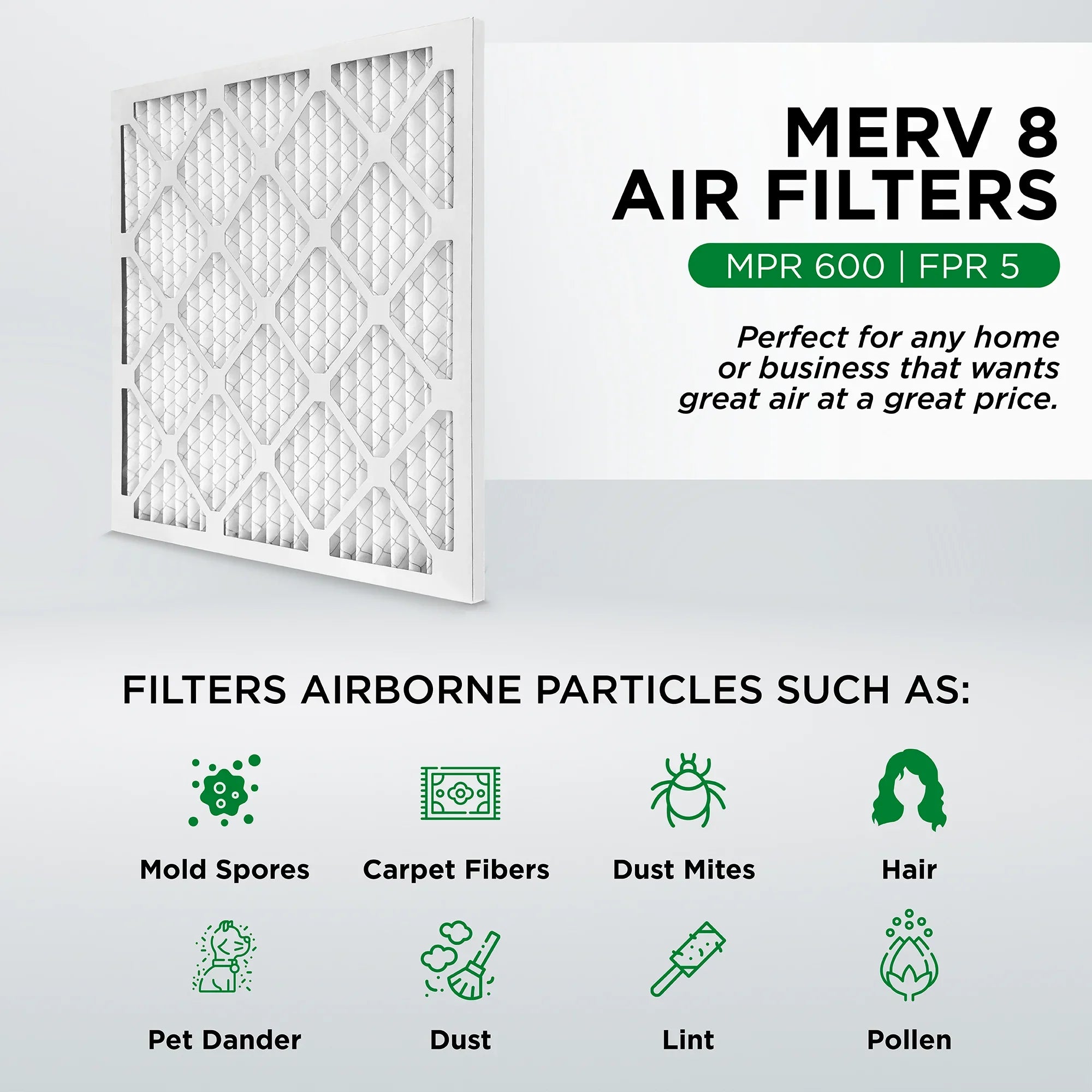 Pamlico Air 20x20x4  8 Pleated  Furnace Air Filters. Case of 6. Actual Size: 19-1/2 x 19-1/2 x 3-3/4