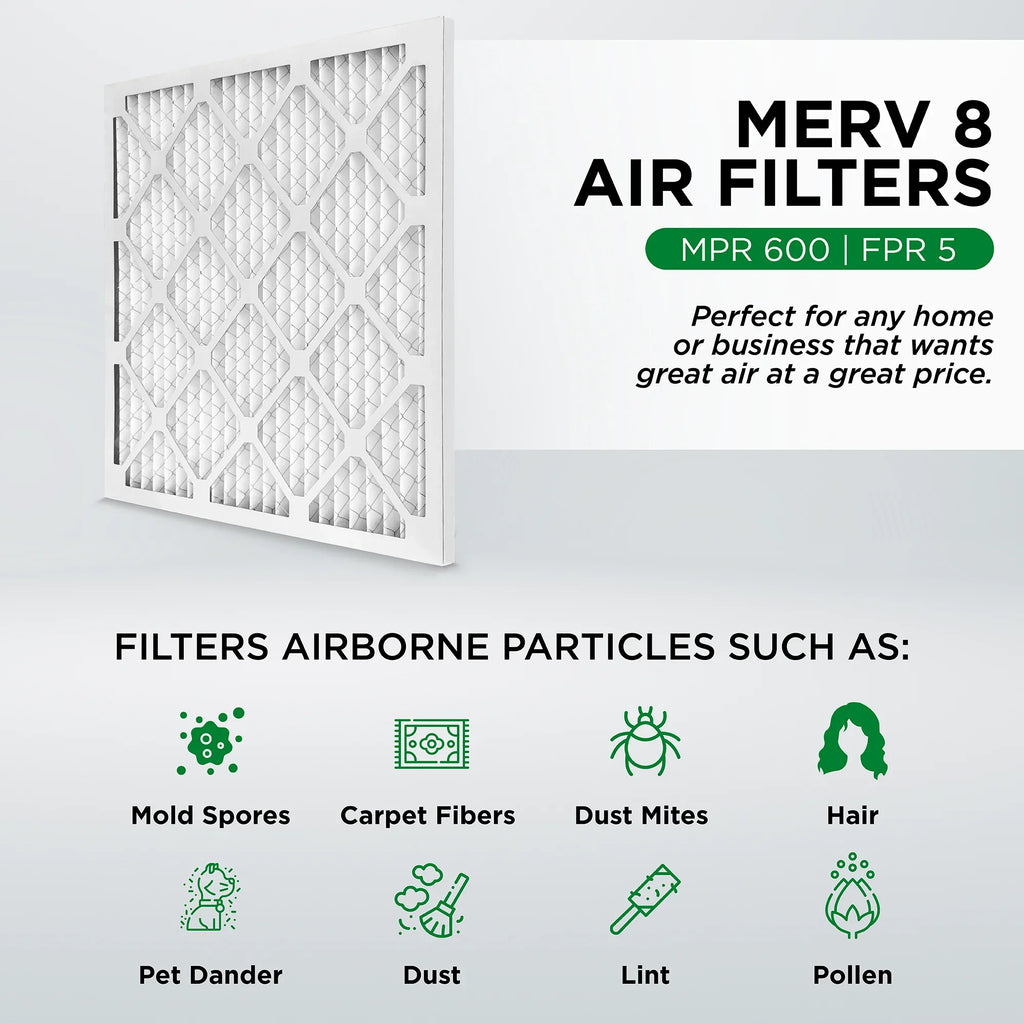 Pamlico Air 20x24x1  8 Pleated  Furnace Air Filters. Case of 12. Actual Size: 19-1/2 x 23-1/2 x 3/4