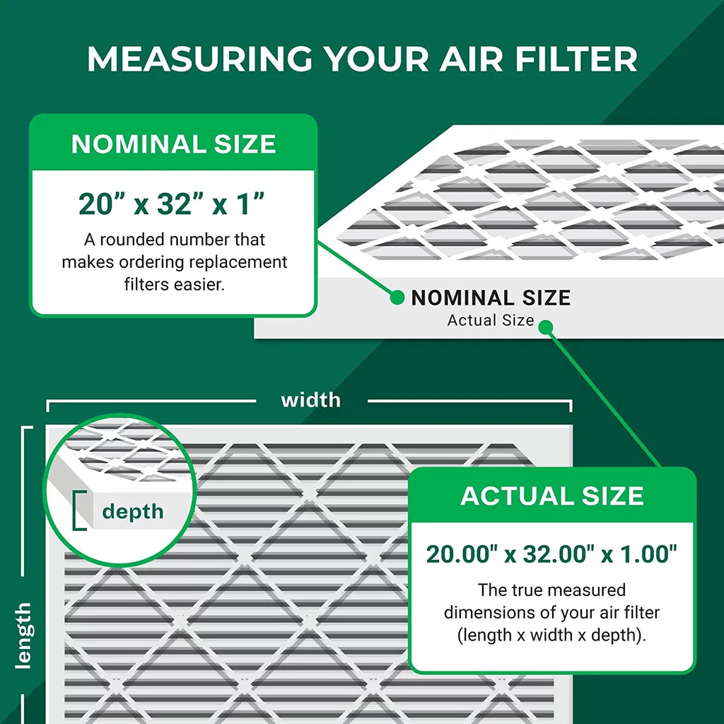 Filterbuy 20x32x1  8 Pleated   Furnace Air Filters (6-Pack)