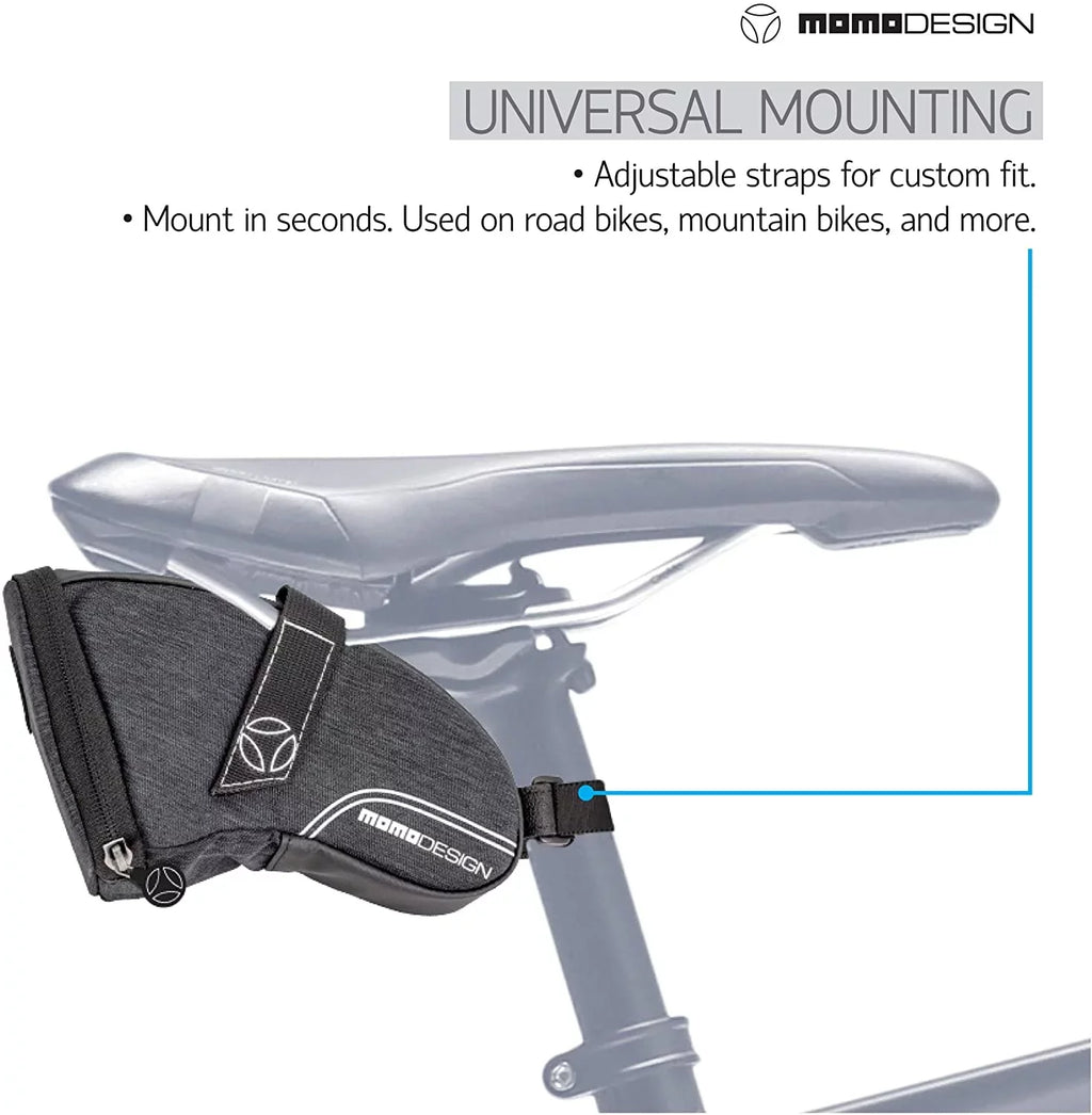 Bike  Saddle Bag  Weather Safe  Perfect for Storage  Led Tail Light & Reflective Design  Capacity of 1.2