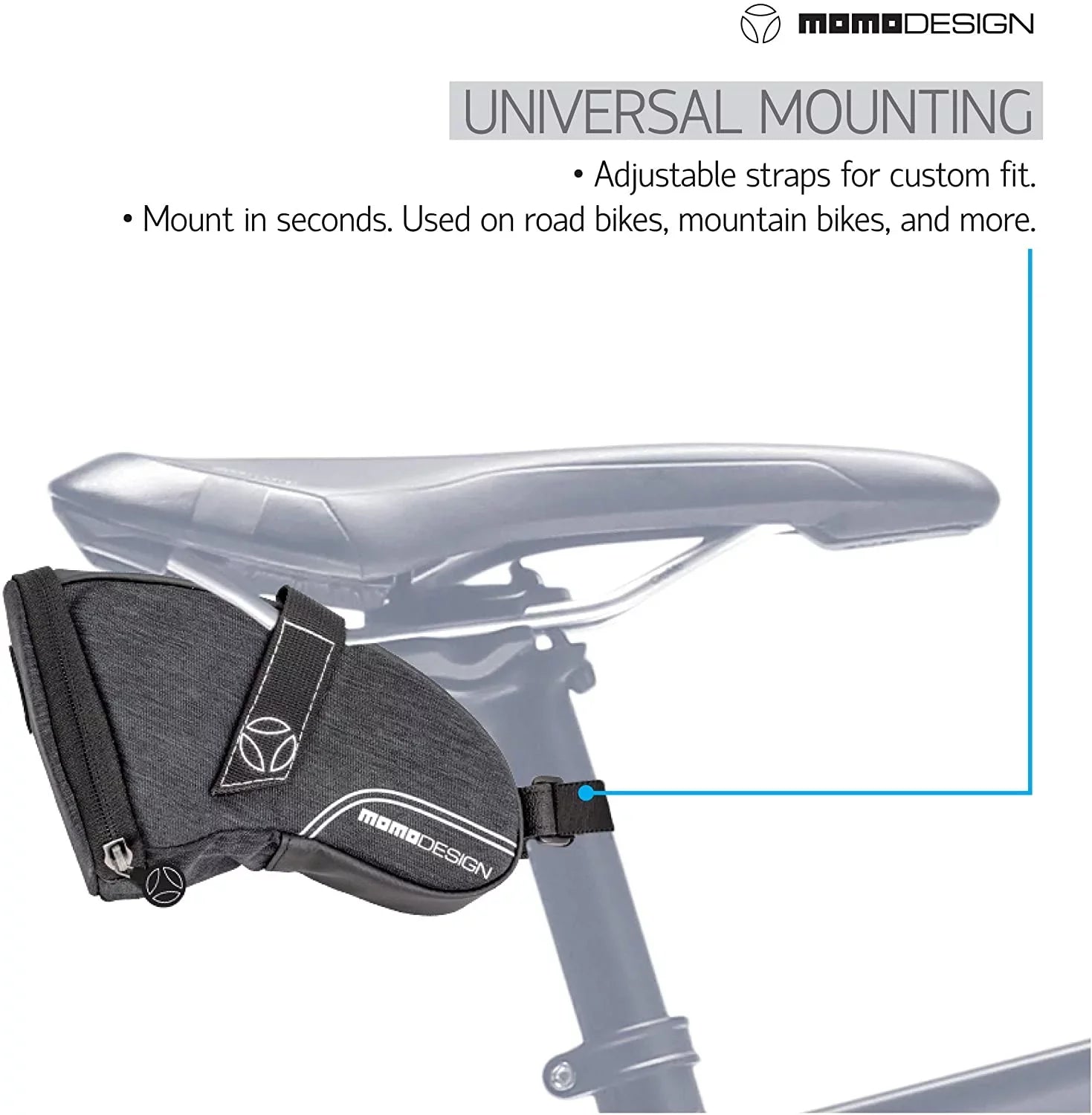 Bike  Saddle Bag  Weather Safe  Perfect for Storage  Led Tail Light & Reflective Design  Capacity of 1.2