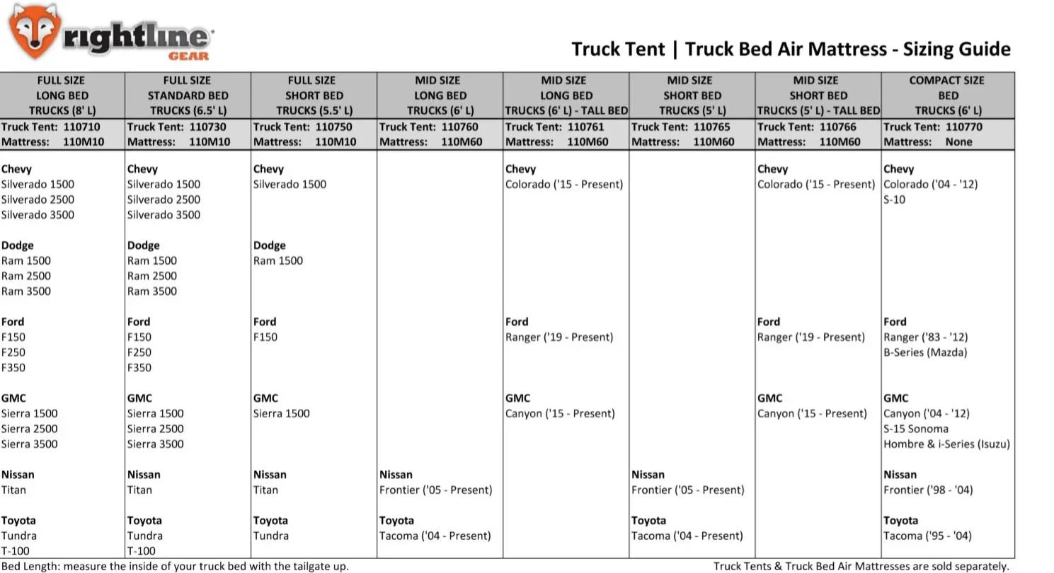 Rightline Full Size Truck Bed Air Mattress (5.5' to 8'), 110M10 2018 Ford -150