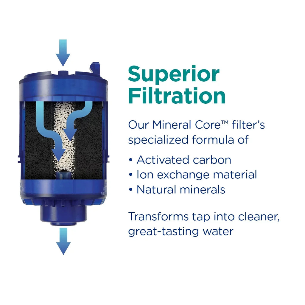 Faucet Mount Water Filtration System, Horizontal, Chrome,