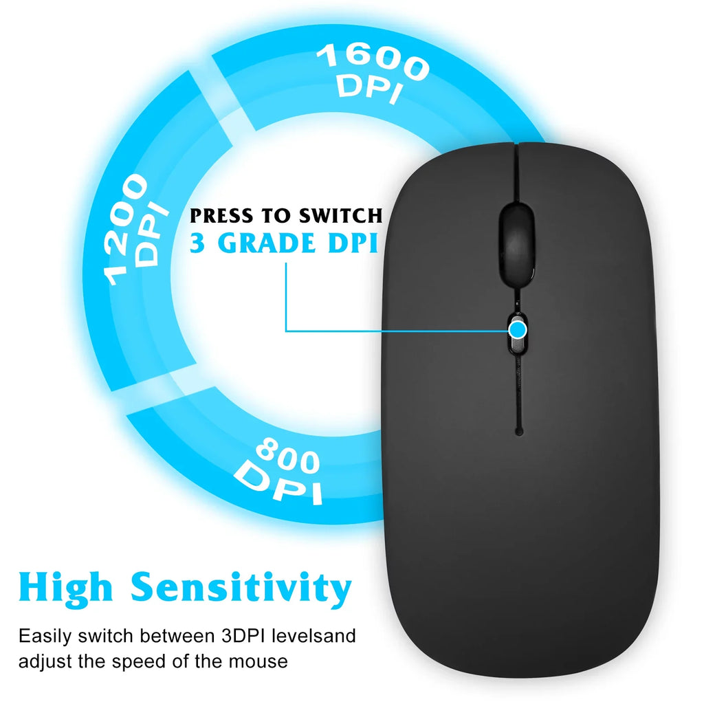 Rechargeable Bluetooth Keyboard and Mouse Combo Ultra Slim Full-Size Keyboard and Ergonomic Mouse for  Axon 30 Pro 5G and All Bluetooth Enabled Mac/Tablet/iPad//Laptop - Onyx Black