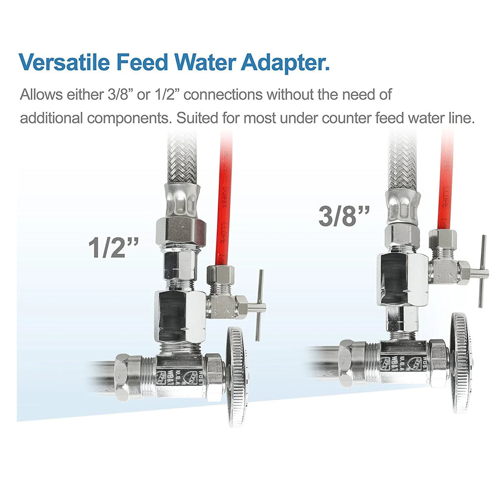 '- Super Capacity 3 Stage Under Counter Water Filtration System (-1000)
