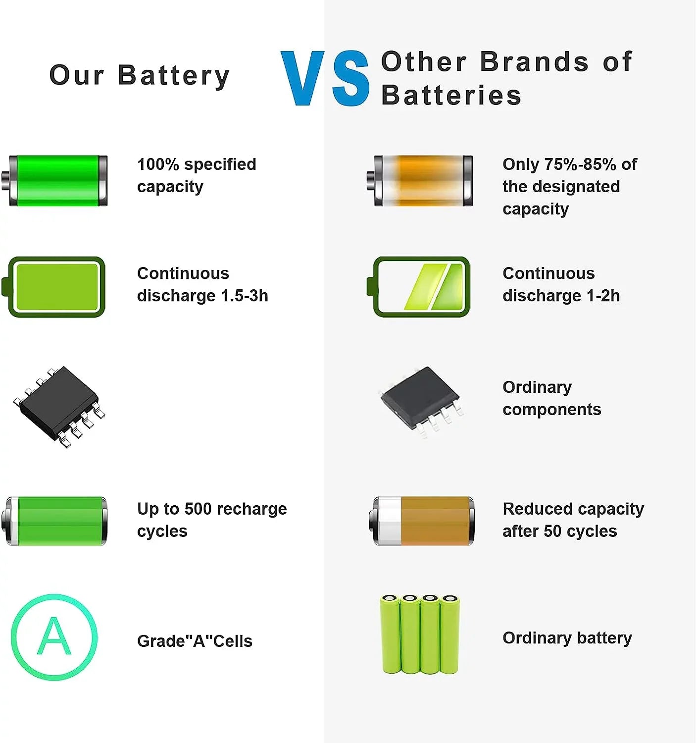 829MX Battery 60Wh for Dell Latitude 5300  5310  7300  7400 , 5300 5310 2-in-1 Laptop          5VC2M 05VC2M 0829MX