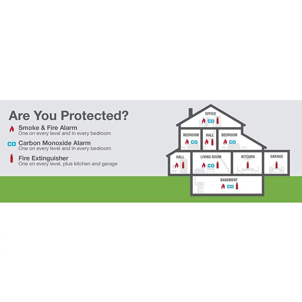 First Alert Carbon Monoxide Detector Alarm, 2 Pack