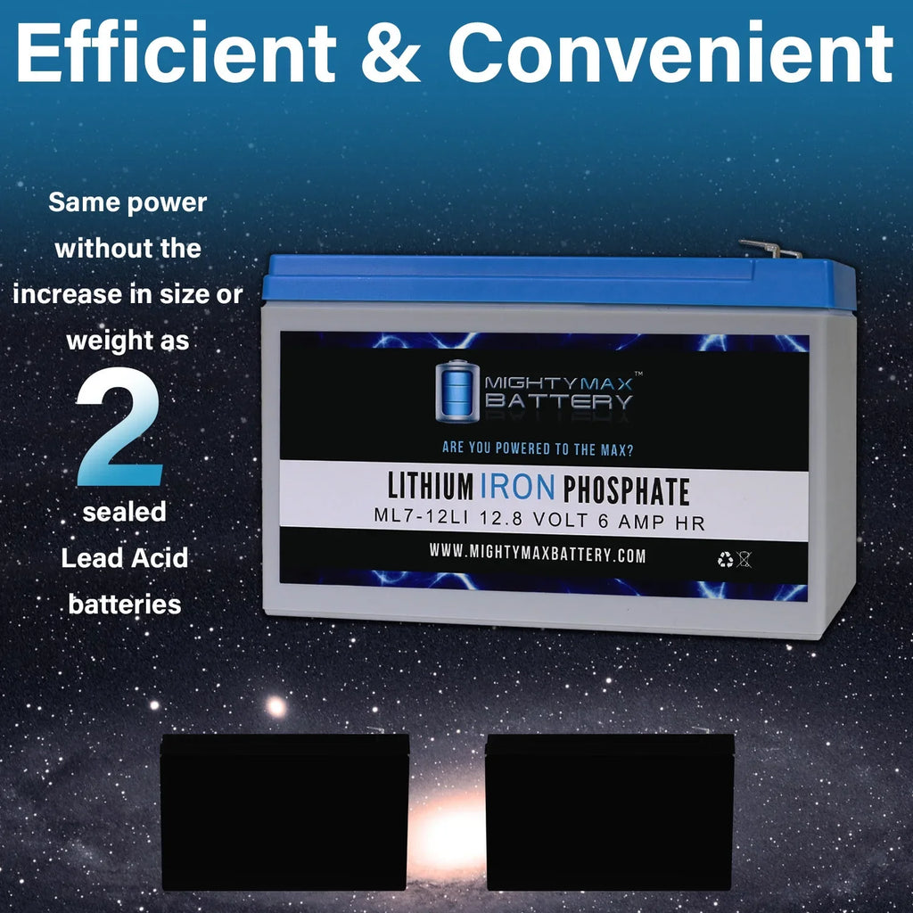 12V 7AH Lithium Replacement Battery for Sea-Doo Dolphin