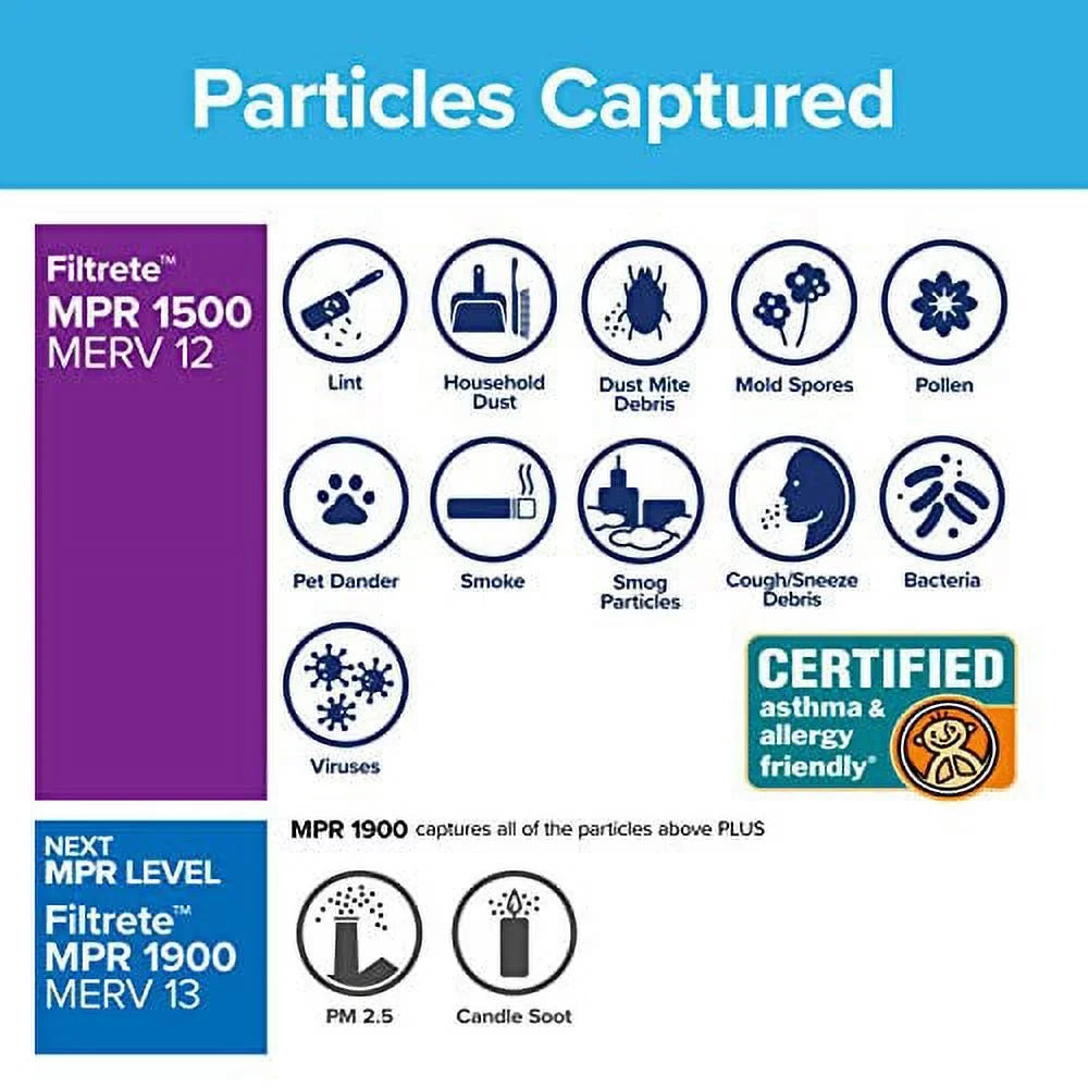 Filtrete 12x30x1,  Furnace Air Filter,  1500, Healthy Living Ultra Allergen, 6-Pack (exact dimensions 11.81 x 29.81 x 0.78)