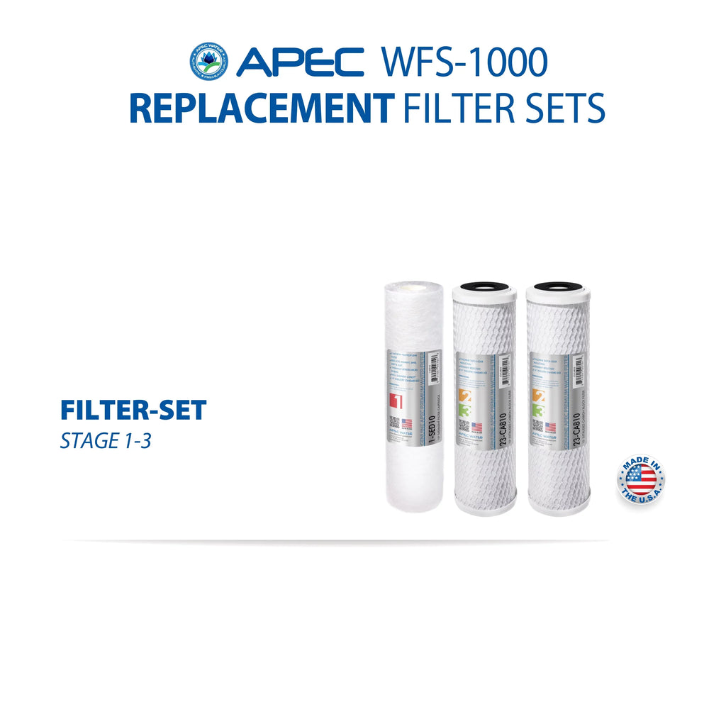 '- Super Capacity 3 Stage Under Counter Water Filtration System (-1000)