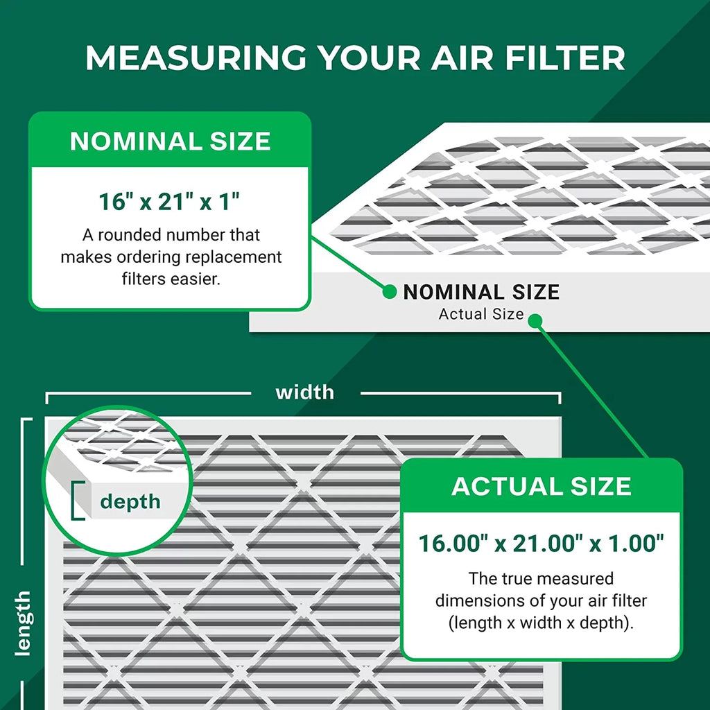 Filterbuy 16x21x1  13 Pleated   Furnace Air Filters (12-Pack)