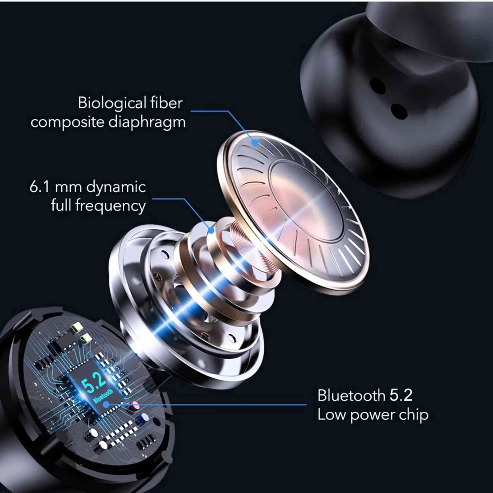 UrbanX True Wireless Bluetooth Earbuds + Charging Case, Black, Dual Connect,  Water Resistance, Bluetooth 5.2 Connection, Balanced, Bass Boost Compatible with Lenovo Pad