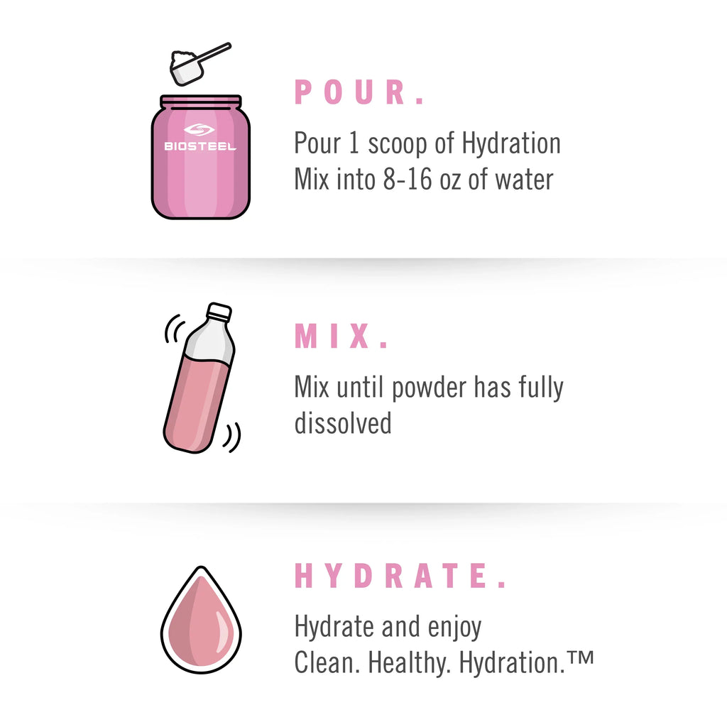 BioSteel Zero Sugar Hydration Mix, Great Tasting Hydration with 5 Essential Electrolytes, Pink Lemonade Flavor, 45 Servings per Tub