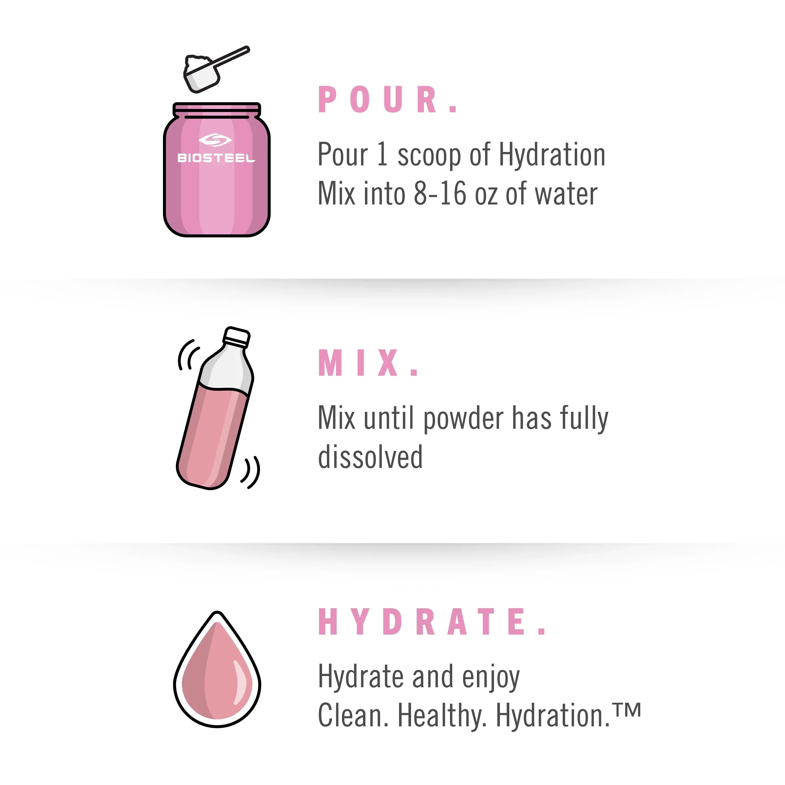 BioSteel Zero Sugar Hydration Mix, Great Tasting Hydration with 5 Essential Electrolytes, Pink Lemonade Flavor, 45 Servings per Tub