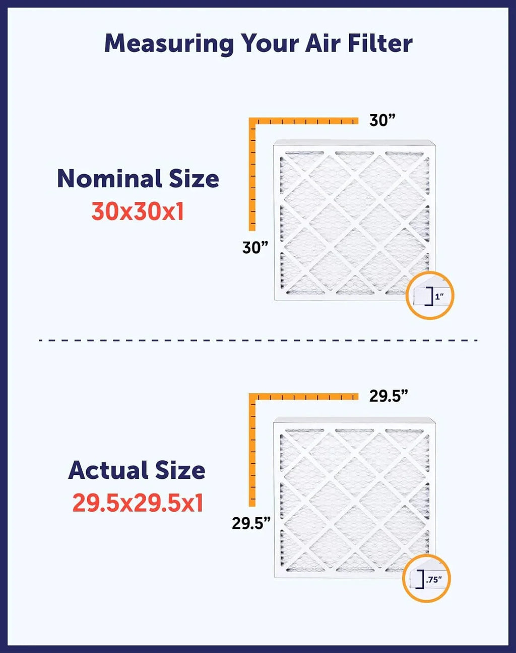 Filter King 23.5x33x1a Air Filter | 4- |  8  Pleated / Furnace Filters |    | Actual Size: 23.5 x 33 x .75"
