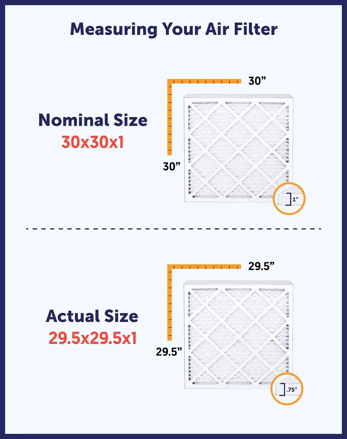 Filter King 23.5x33x1a Air Filter | 4- |  8  Pleated / Furnace Filters |    | Actual Size: 23.5 x 33 x .75"