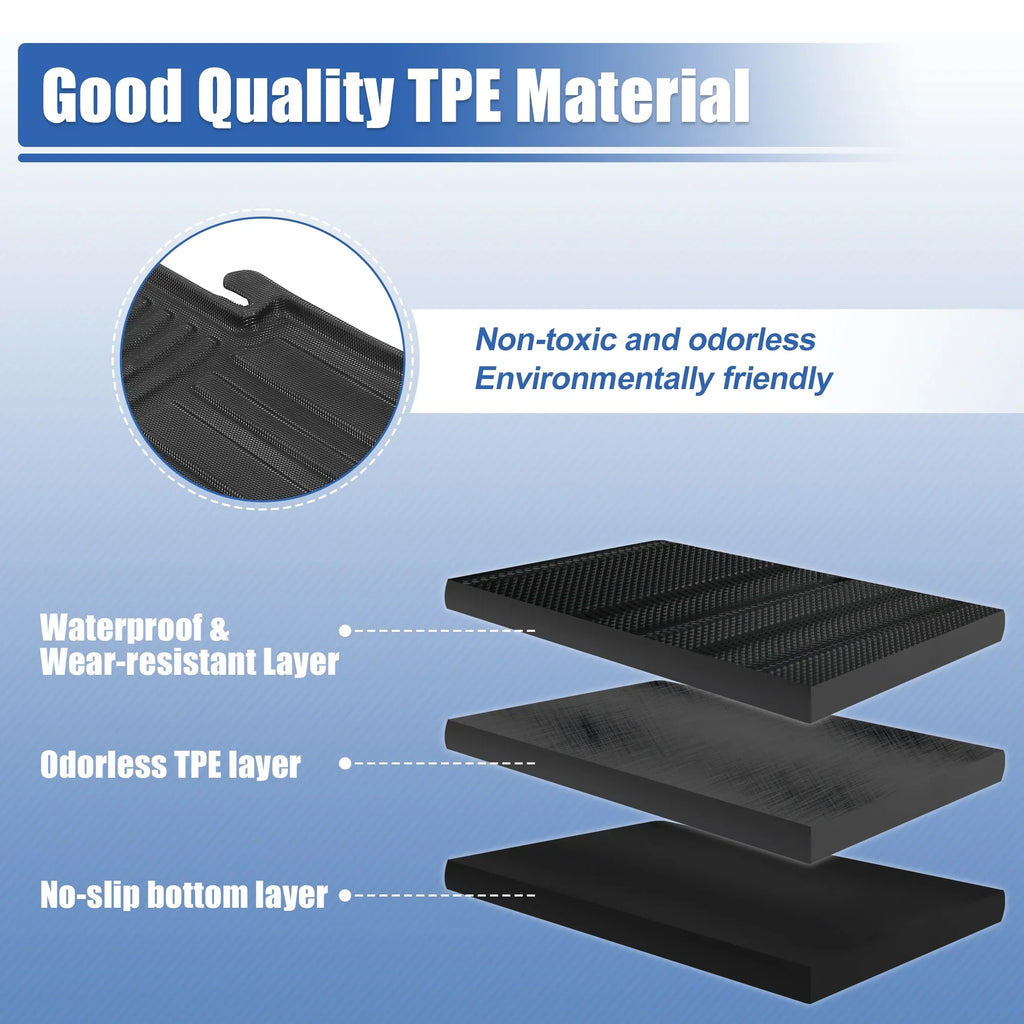 Unique Bargains Cargo Trunk Tray Cargo Liner Rear Cargo Trunk Floor Mat Waterproof Protector for Toyota Highlander 2020 2021 2022