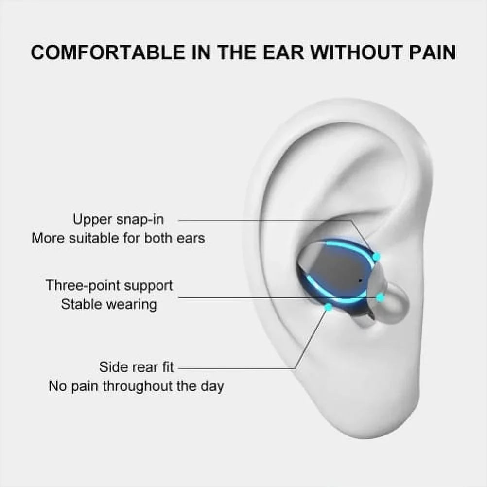 Wireless  Headphones for Samsung Galaxy  5G - Earbuds Earphones True Wireless Stereo Headset Hands-free Mic Charging Case  Compatible With Samsung Galaxy  5G Phone