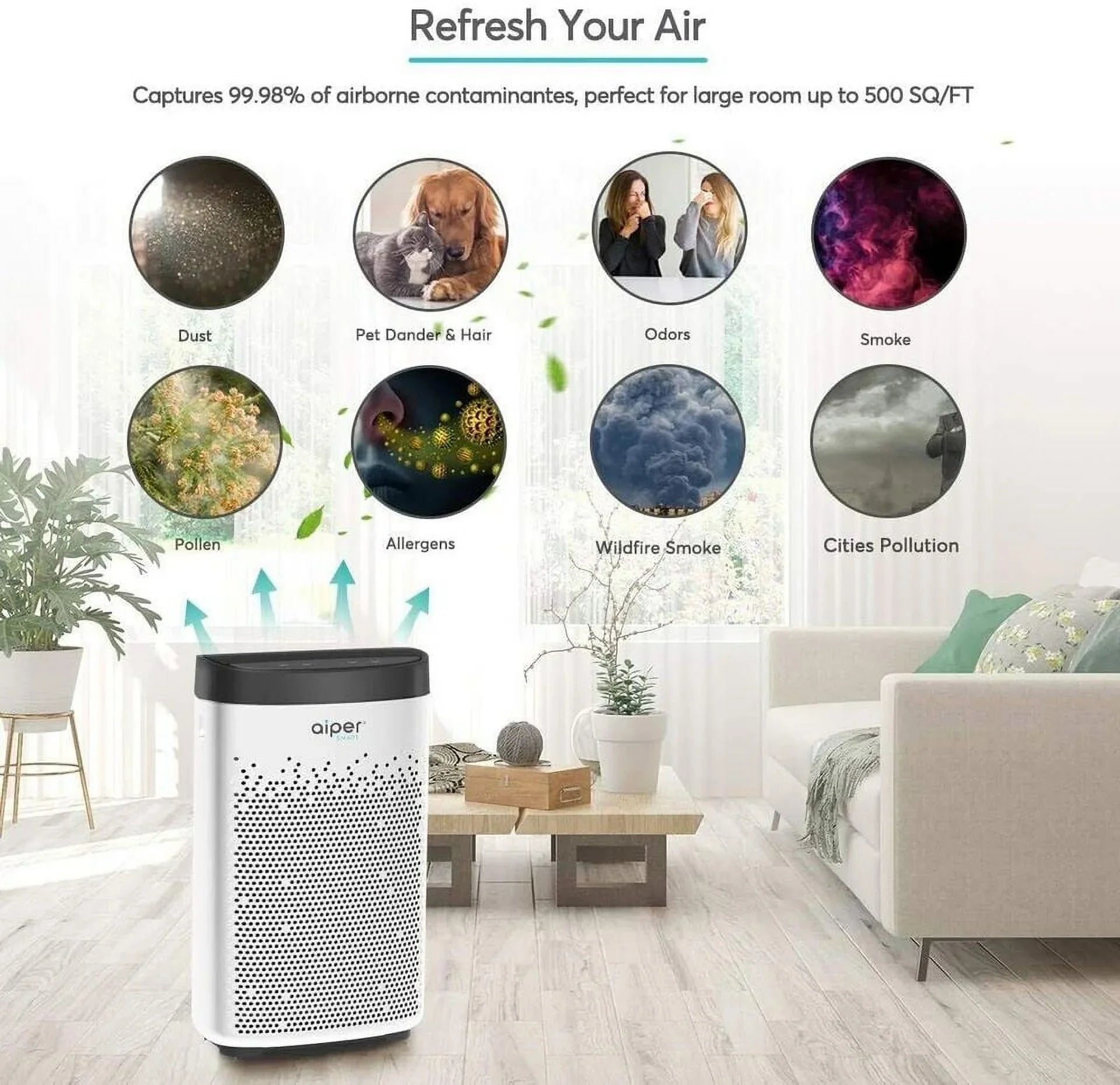 Open Box  Air Purifier for Home  -