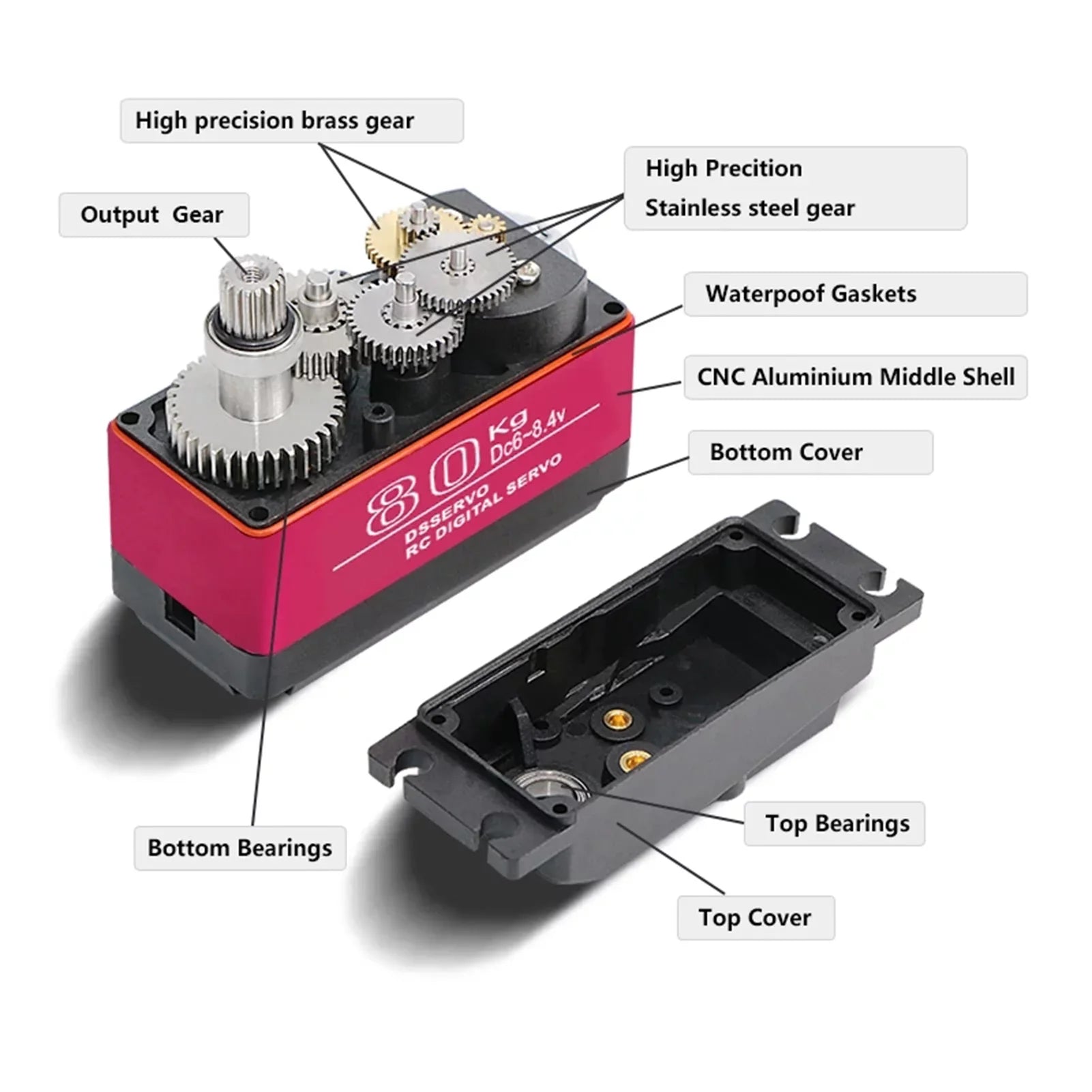 ,Waterproof 1/5 Servo Metal Torque Servo Car Baja Car  Metal 270° Torque  Servo Servo