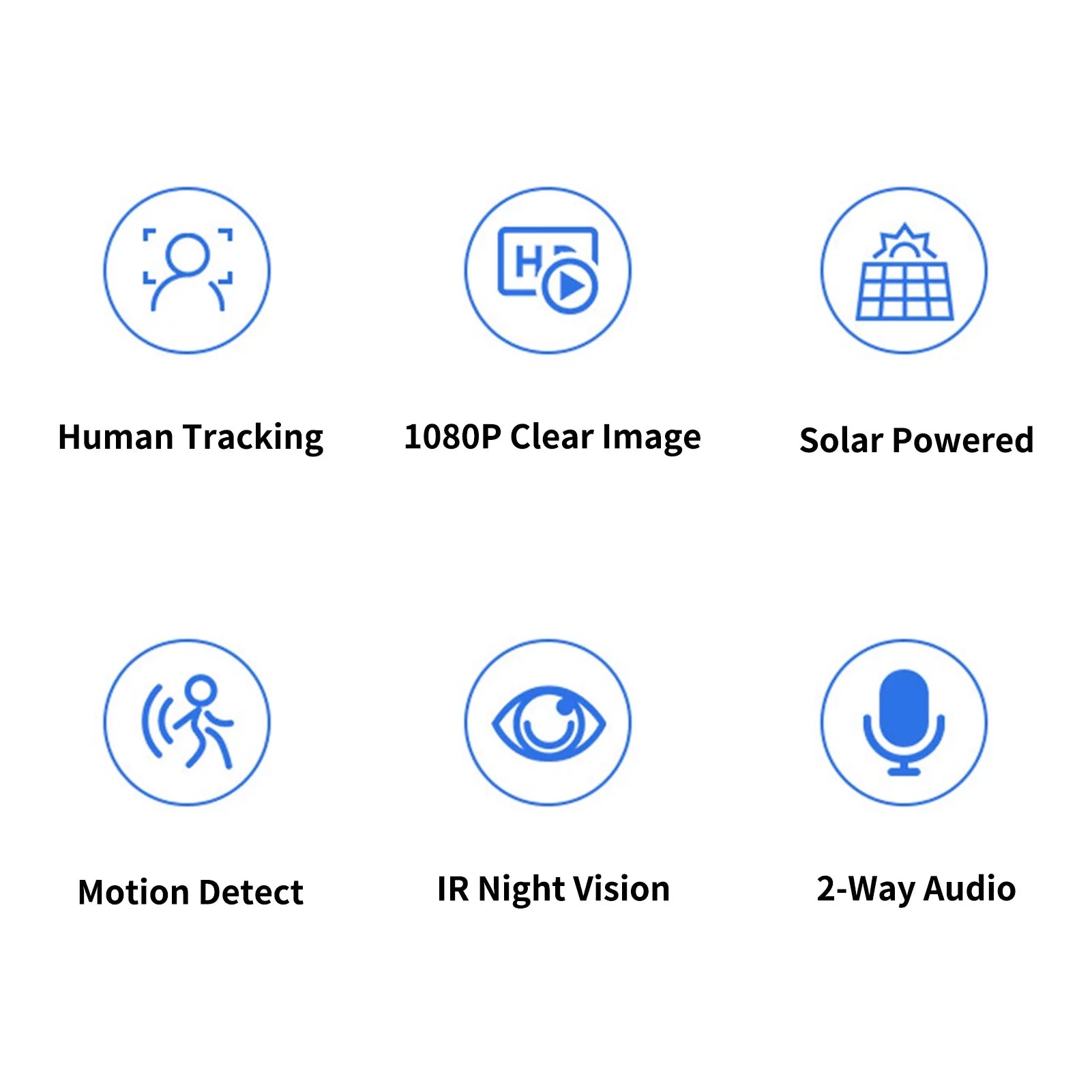 Pristin 4G WiFi Camera, 1080P Folding Solar Camera with  Motion Detection, Long Standby  Waterproof
