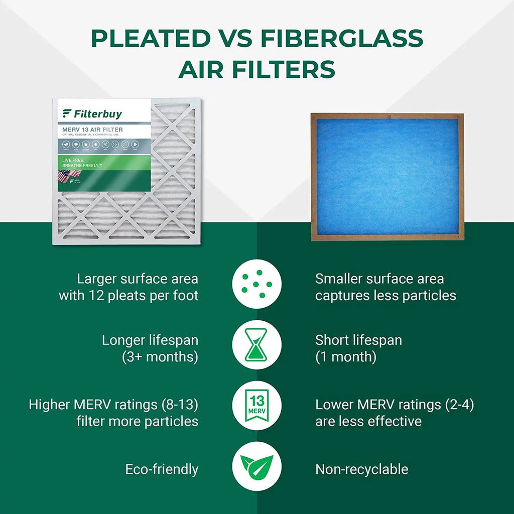 Filterbuy 16x21x1  13 Pleated   Furnace Air Filters (12-Pack)