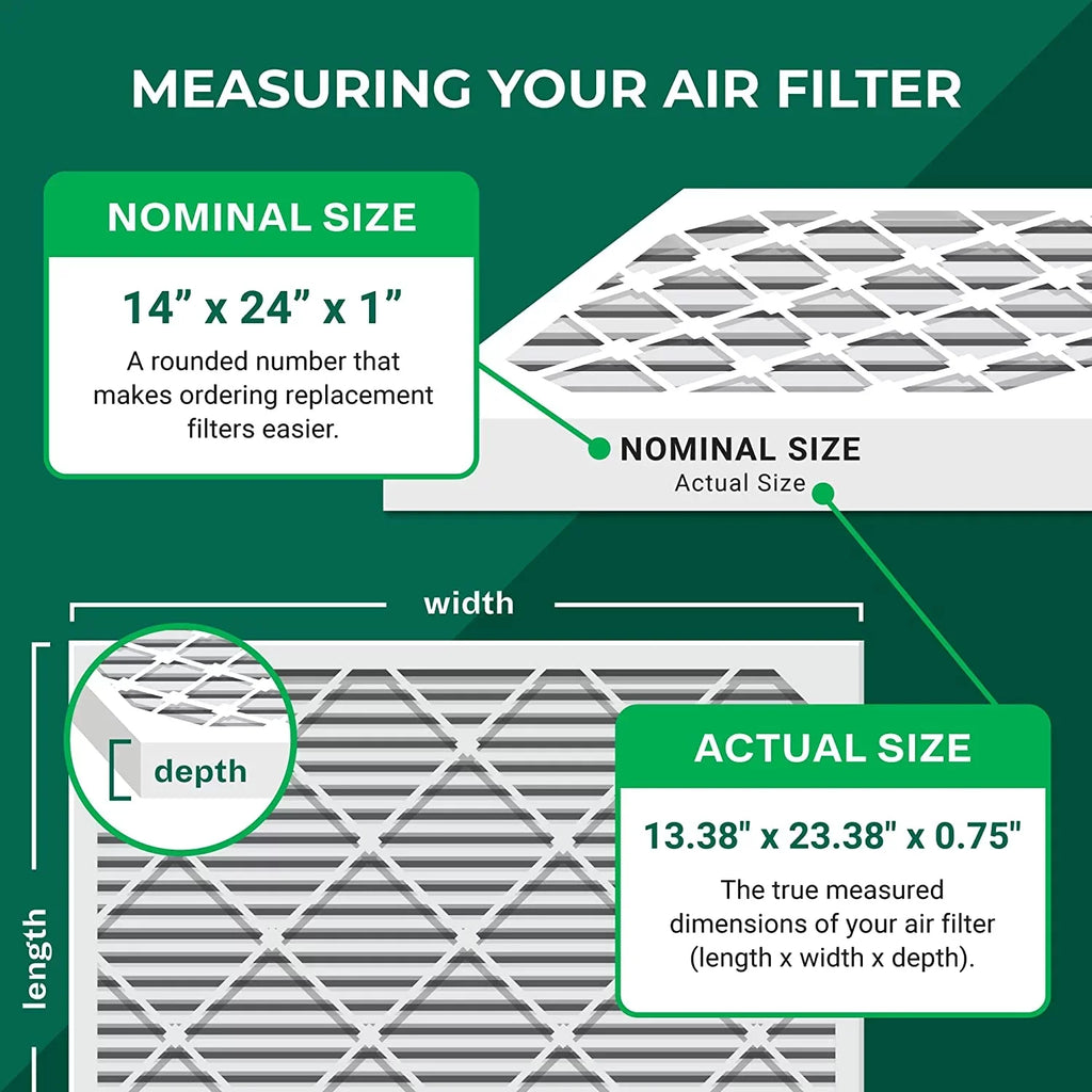 Filterbuy 14x24x1  13 Pleated   Furnace Air Filters (6-Pack)