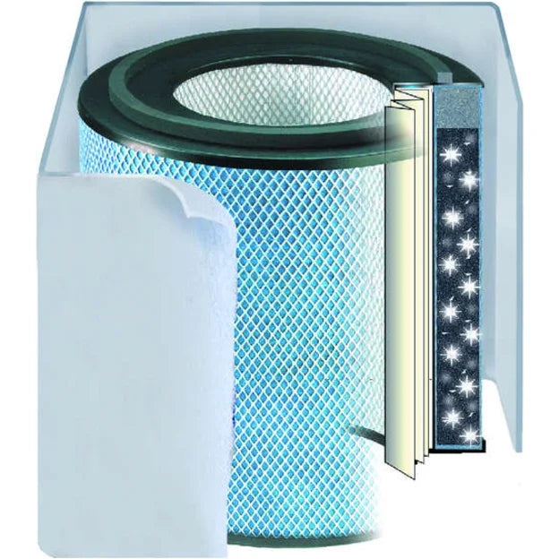 Austin Air Pet Machine Filter, White