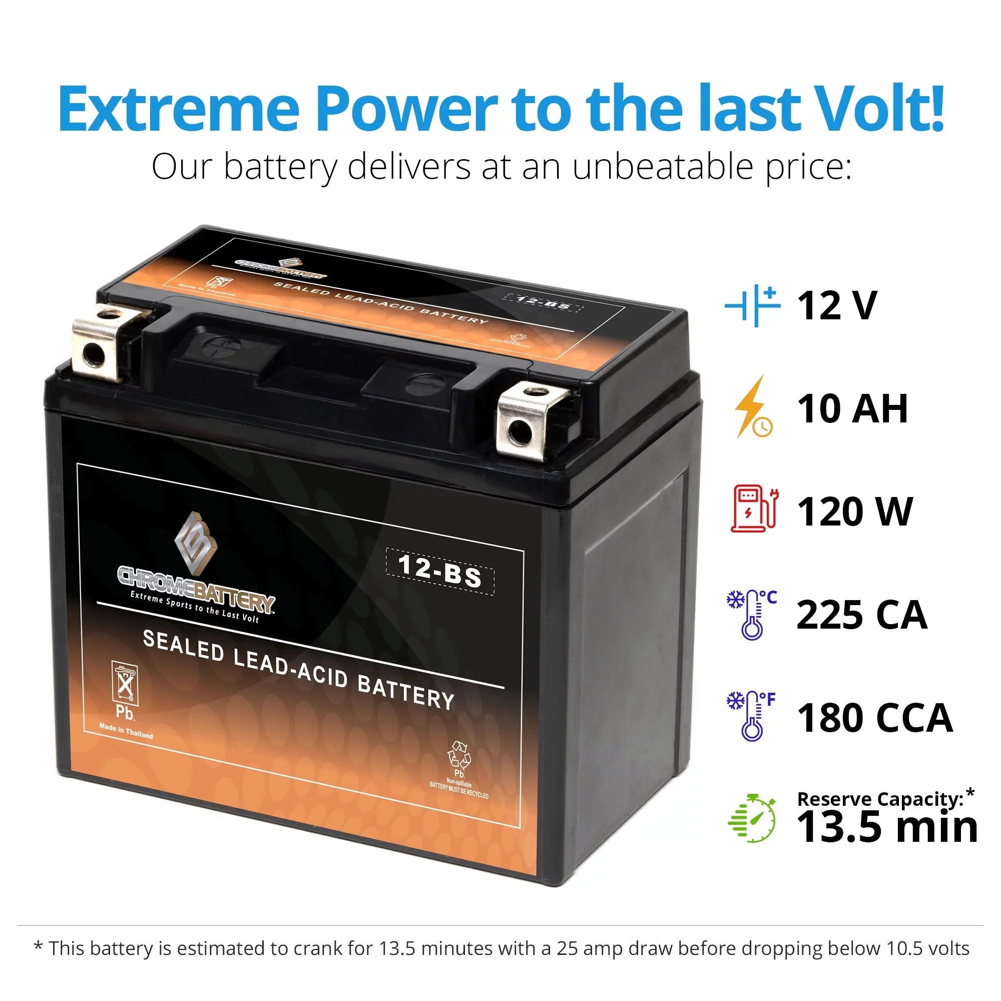 Chrome Battery - (12- 12 Volt,10 Ah, 180 ) Sealed  12V (12 Volt) 180cca Motorcycle Battery for Suzuki 1000cc Gsx-r1000 2001
