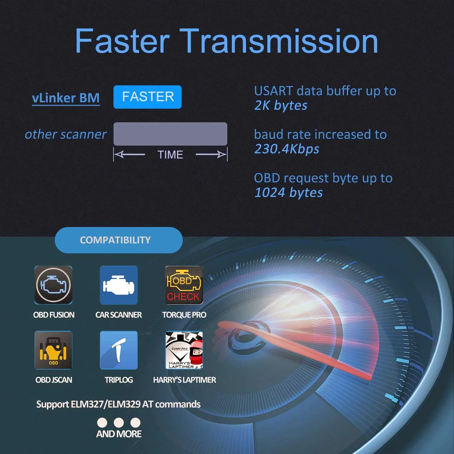 Vgate  Bluetooth Scanner vLinker  Bimmercode Diagnostic Tool for /Mini, Work with Android and Windows Unlock Car Hidden Features in BimmerCode,   Diagnostic Tool