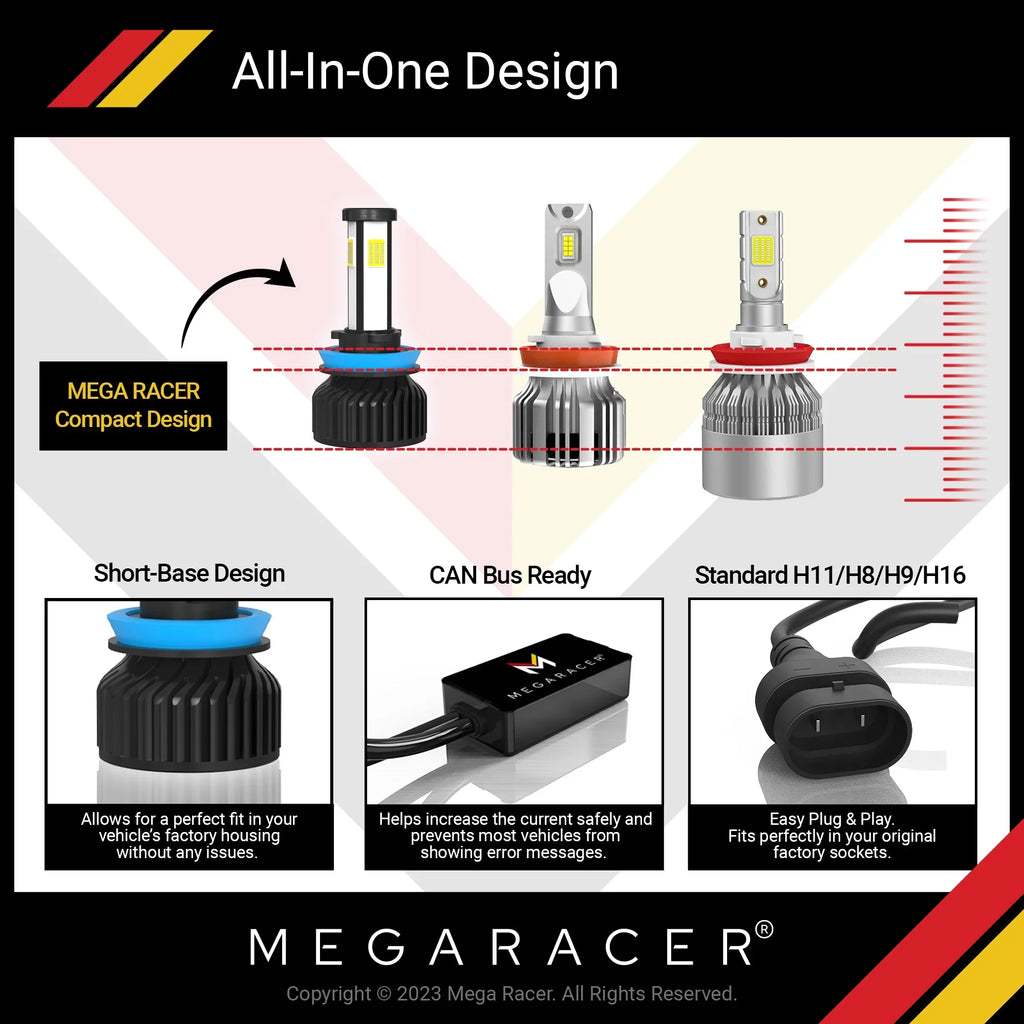 Mega Racer  428i xDrive Gran Coupe 4 Sided     Headlight Bulbs 6000K Diamond White 12V 60W 10000LM  428i xDrive Gran Coupe 2015 2016 15 16 Fog Light Automotive Replacement