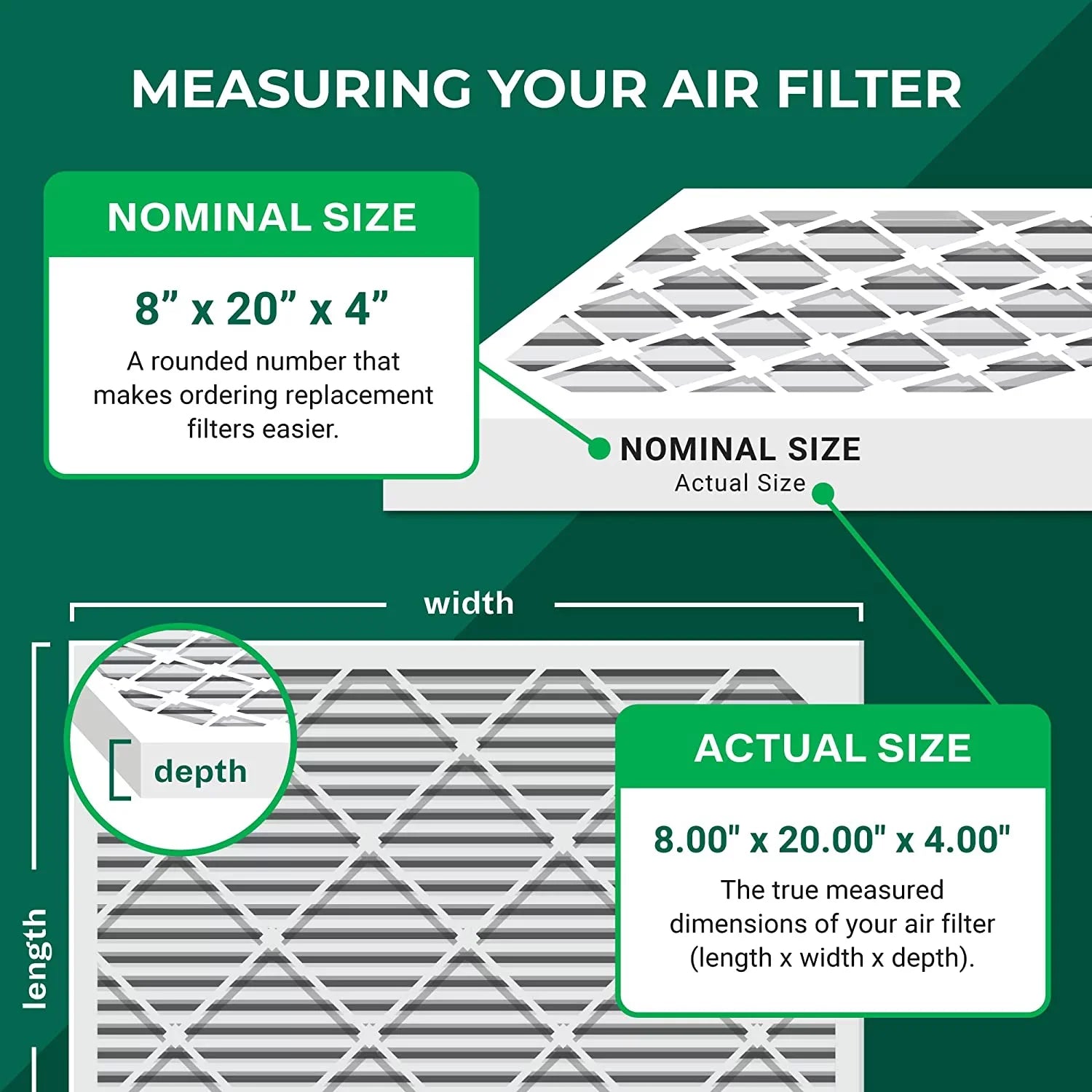 Filterbuy 8x20x4  8 Pleated   Furnace Air Filters (4-Pack)