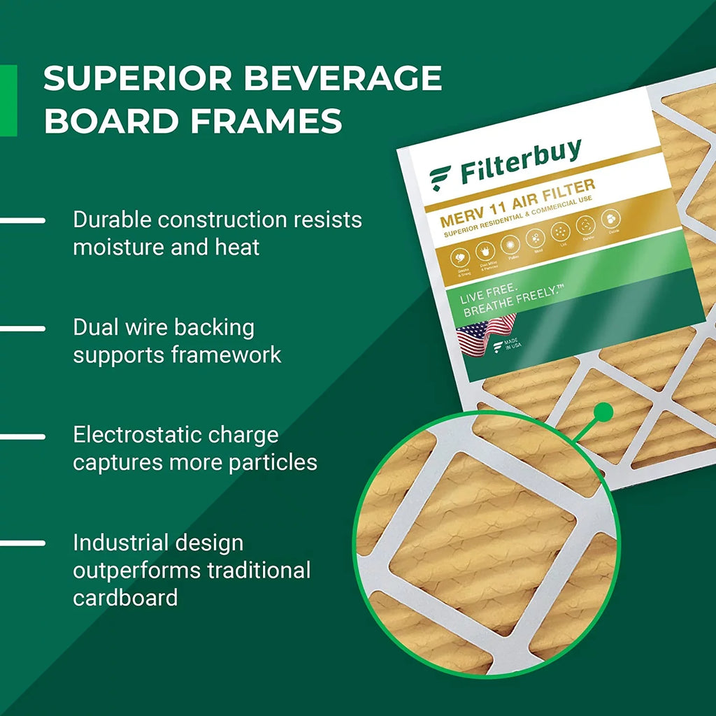 Filterbuy 20x20x5  11 Pleated   Furnace Air Filters for Trion Air Bear 255649-103 (4-Pack)