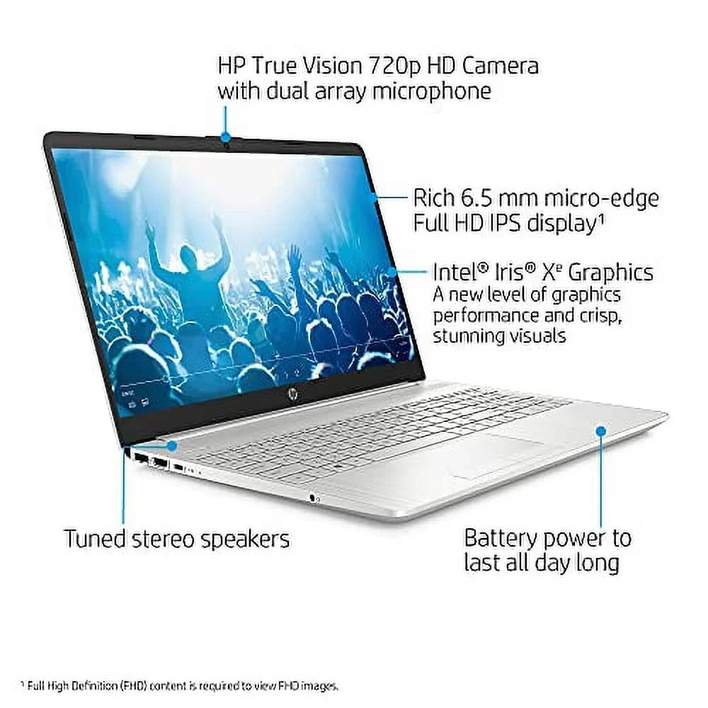 2022  High Performance Business Laptop - 15.6"   250nit  - Intel i5-1135G7 Quad-Core w/ Iris Xe Graphics - 16GB  - 512GB NVMe  -   -Backlit Keyboard -Win 11 Pro w/32GB