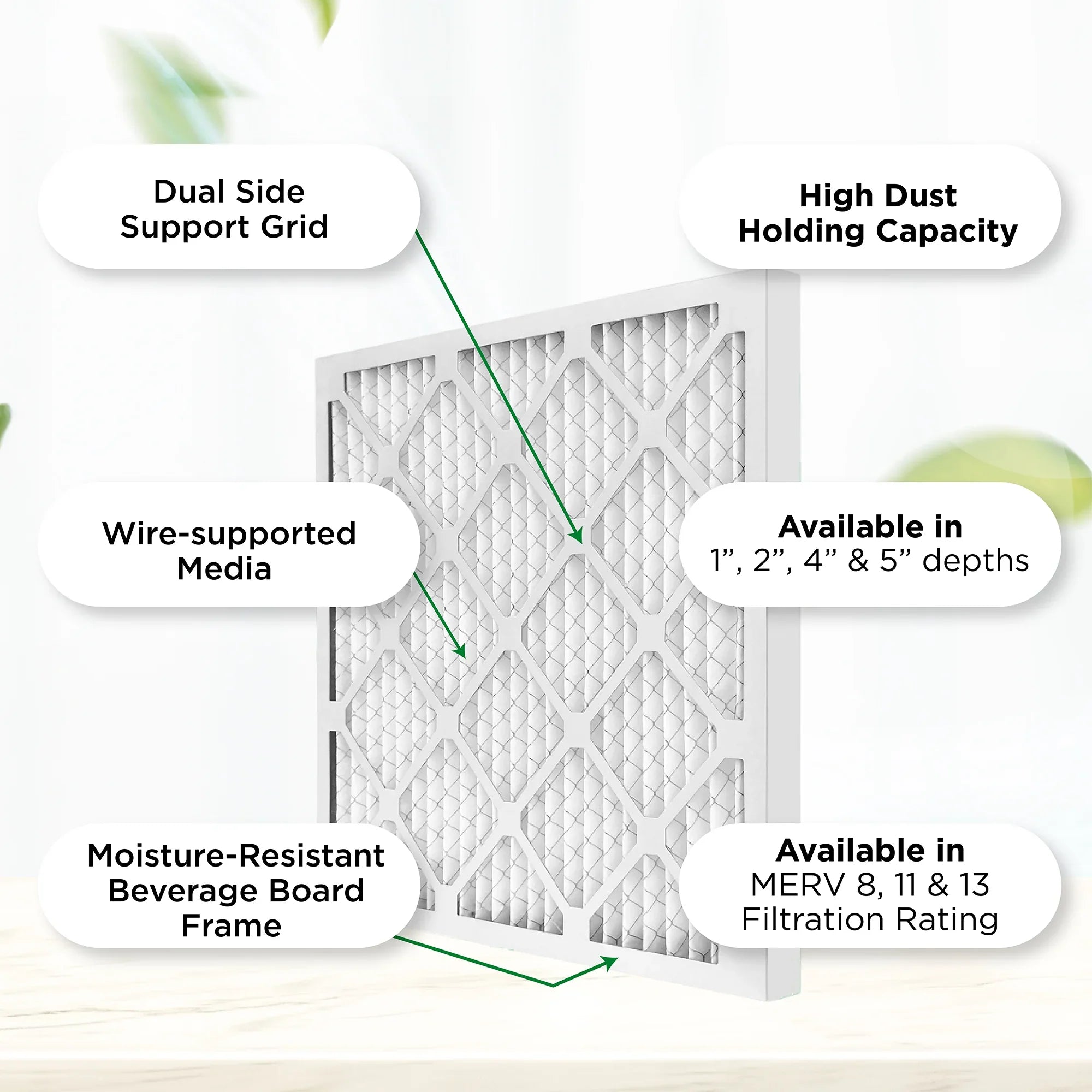 Pamlico Air 20x24x1  8 Pleated  Furnace Air Filters. Case of 12. Actual Size: 19-1/2 x 23-1/2 x 3/4