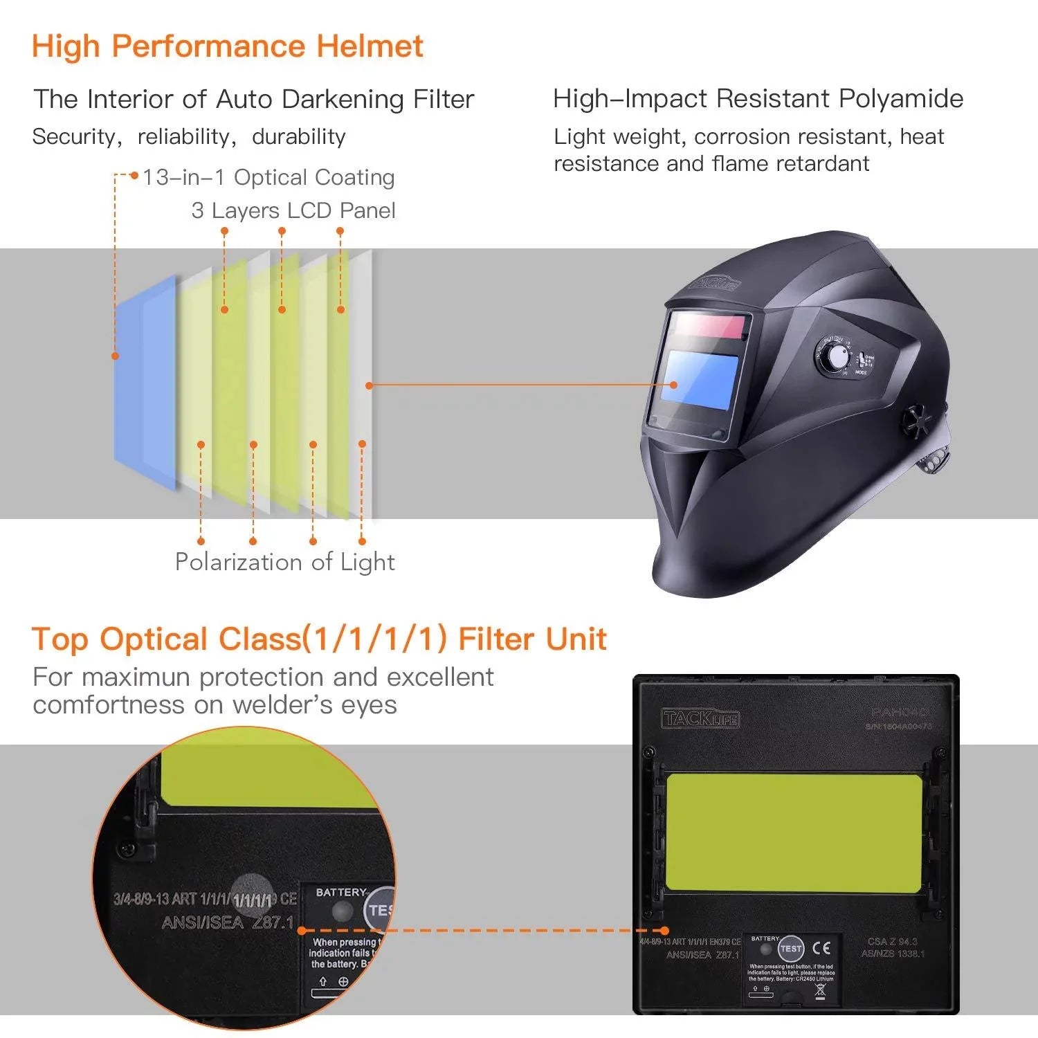 Welding Helmet Solar Power Auto Darkening, Optical Class (1/1/1/1), Full Shade Range 3/4-8/9-13, 6Pcs Replacement Lenses, Grinding Feature for    Plasma -
