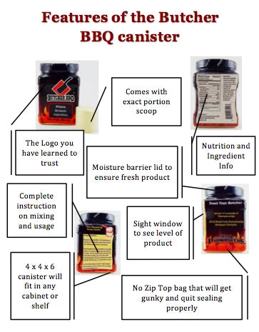 Butcher  Bird Booster Honey 12oz.