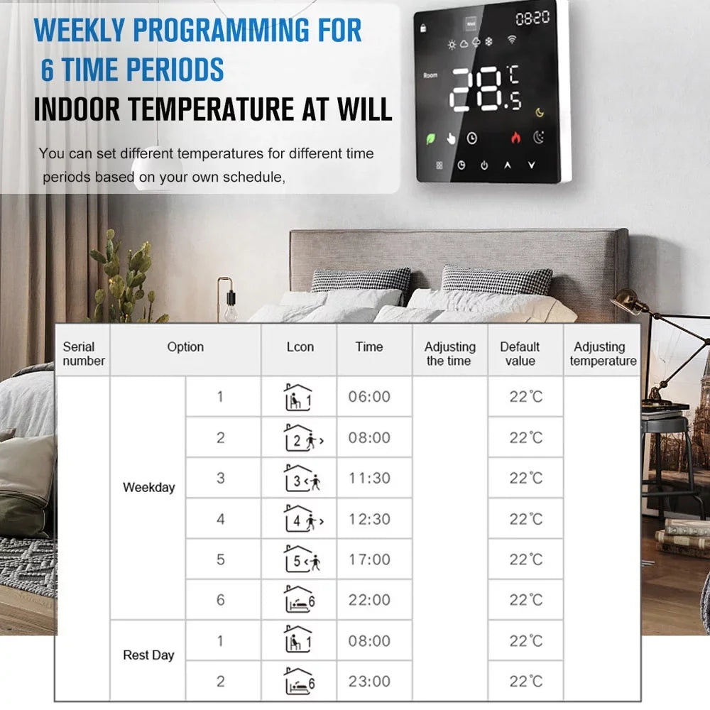 Andoer Thermostat,Water Device With Display Temperature Water Lcd Temperature Water Device WeeklyAmmableAmmable Function Dalynn  Display