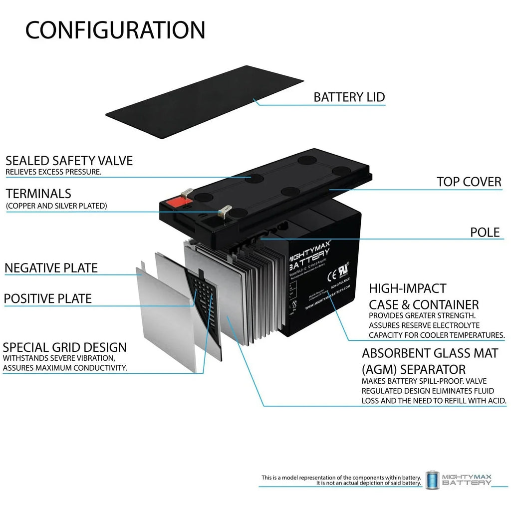 12V 9Ah Battery Replacement for Merida  500 Electric Bike - 6 Pack