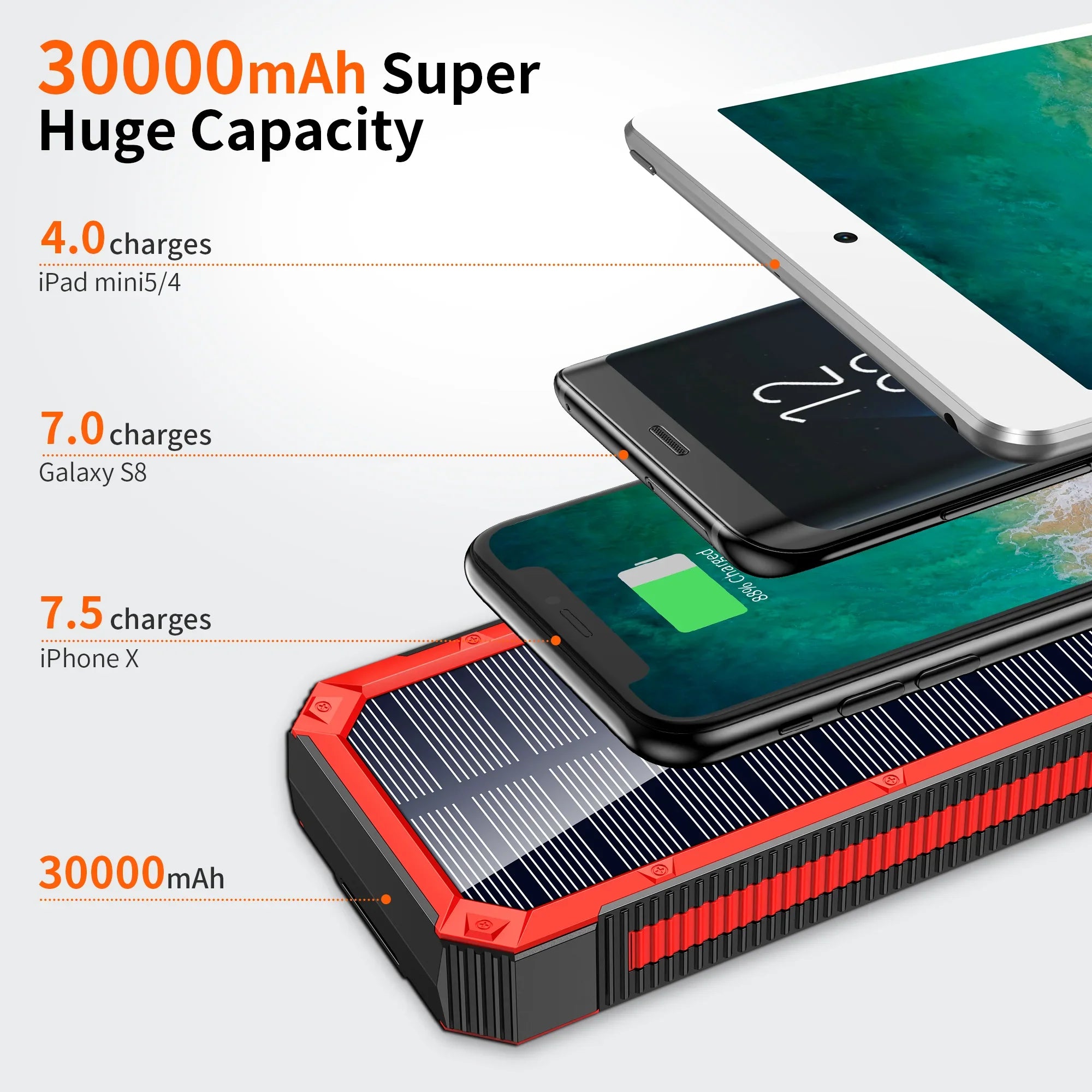 Portable Solar Power Bank 30000mAh, Wireless Solar Charger External Backup Battery, 3 Fast Charger Output Ports & 4  Flashlight