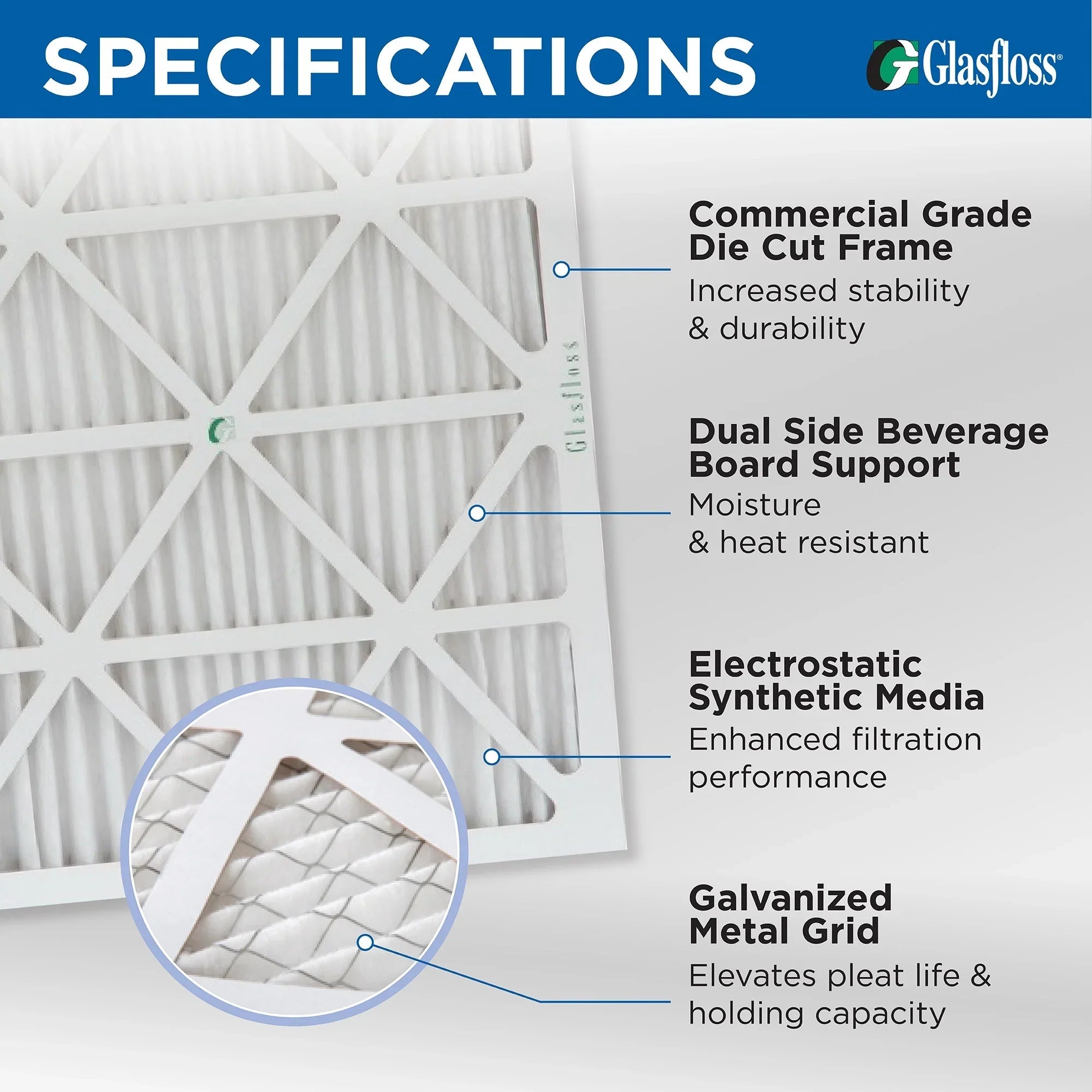 6 Pack of 14x24x1  11 Pleated Air Filters by Glasfloss. Actual Size: 13-1/2 x 23-1/2 x 7/8