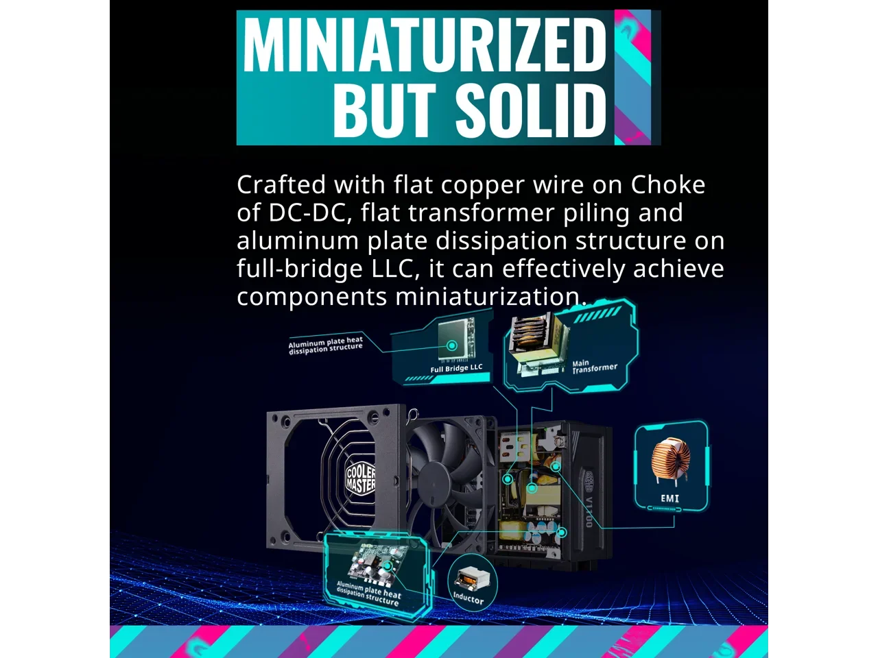 Cooler Master   Platinum Fully Modular, Fully .0, 1100W , 80+ Platinum Efficiency,  Bracket Included,  Form Factor (---)