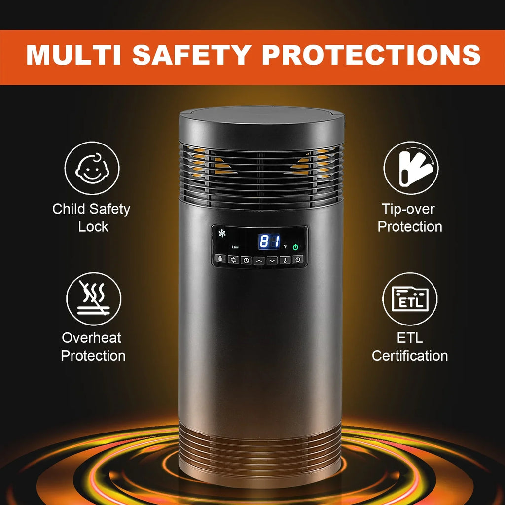 360° Surround Space Heater for Indoor Use, 1500W  Ceramic Office Heater with Thermostat, Fan Only Mode, Electric Portable Heater with Safety Protection for Office Desk