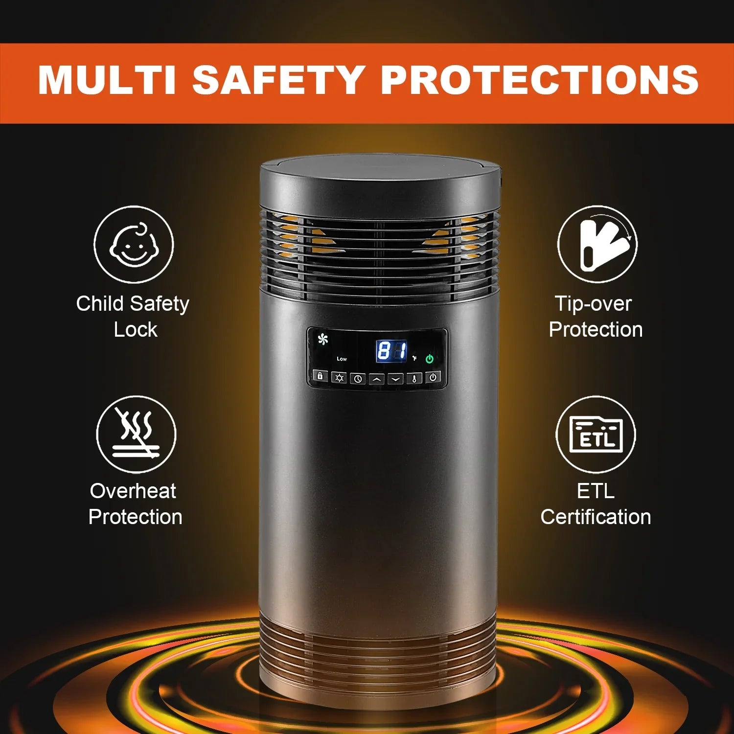 360° Surround Space Heater for Indoor Use, 1500W  Ceramic Office Heater with Thermostat, Fan Only Mode, Electric Portable Heater with Safety Protection for Office Desk