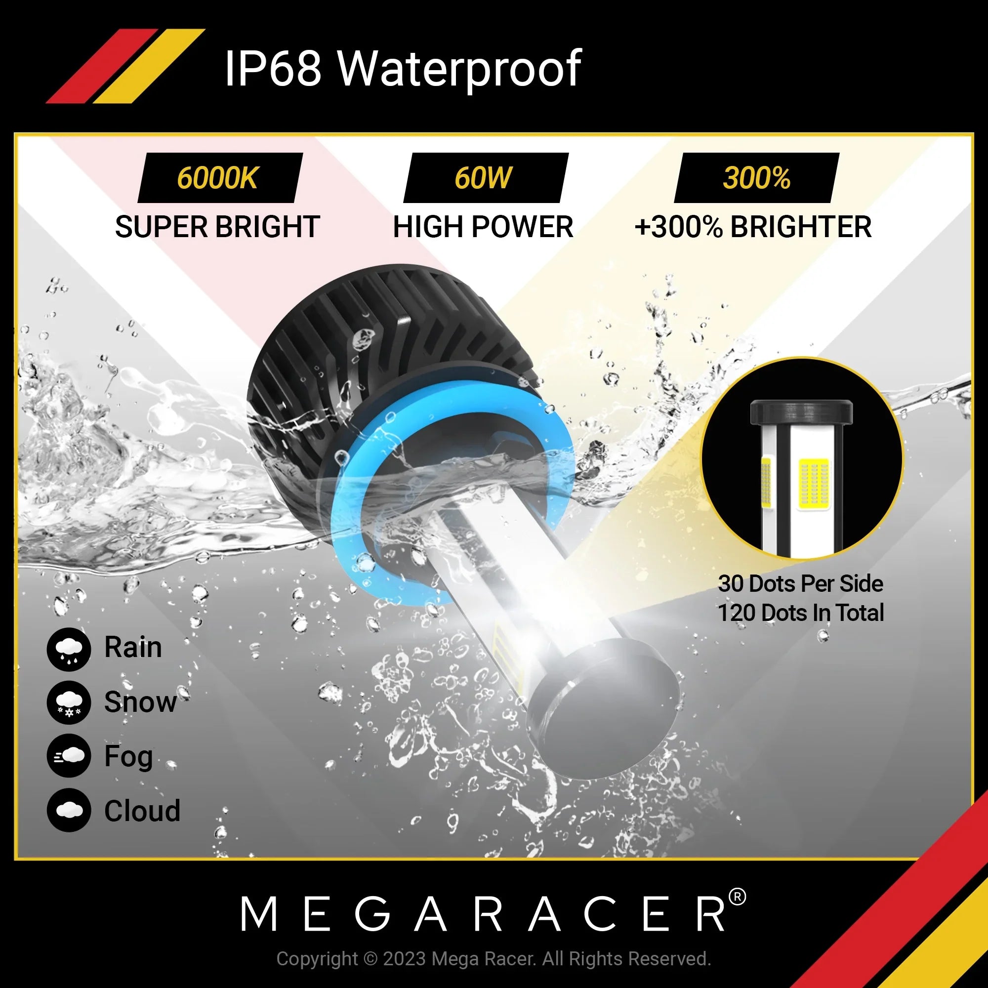 Mega Racer  428i xDrive Gran Coupe 4 Sided     Headlight Bulbs 6000K Diamond White 12V 60W 10000LM  428i xDrive Gran Coupe 2015 2016 15 16 Fog Light Automotive Replacement