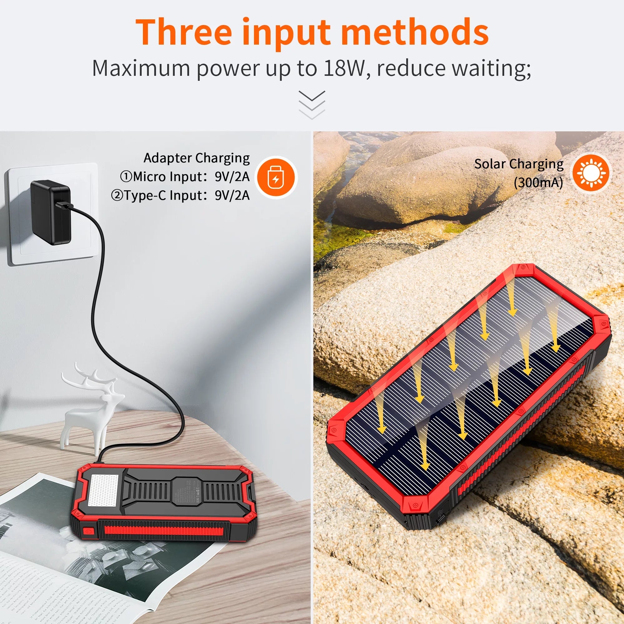 Portable Solar Power Bank 30000mAh, Wireless Solar Charger External Backup Battery, 3 Fast Charger Output Ports & 4  Flashlight