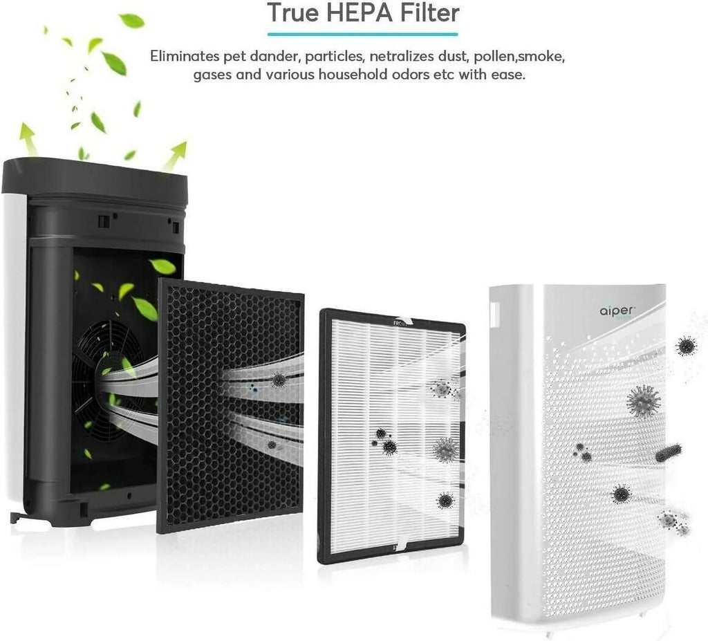 Open Box  Air Purifier for Home  -