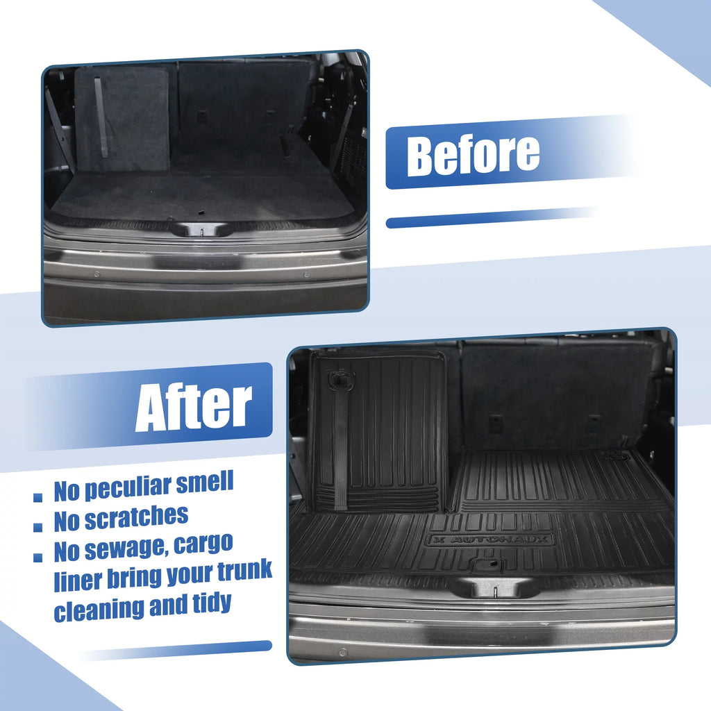 Unique Bargains Cargo Trunk Tray Cargo Liner Rear Cargo Trunk Floor Mat Waterproof Protector for Toyota Highlander 2020 2021 2022
