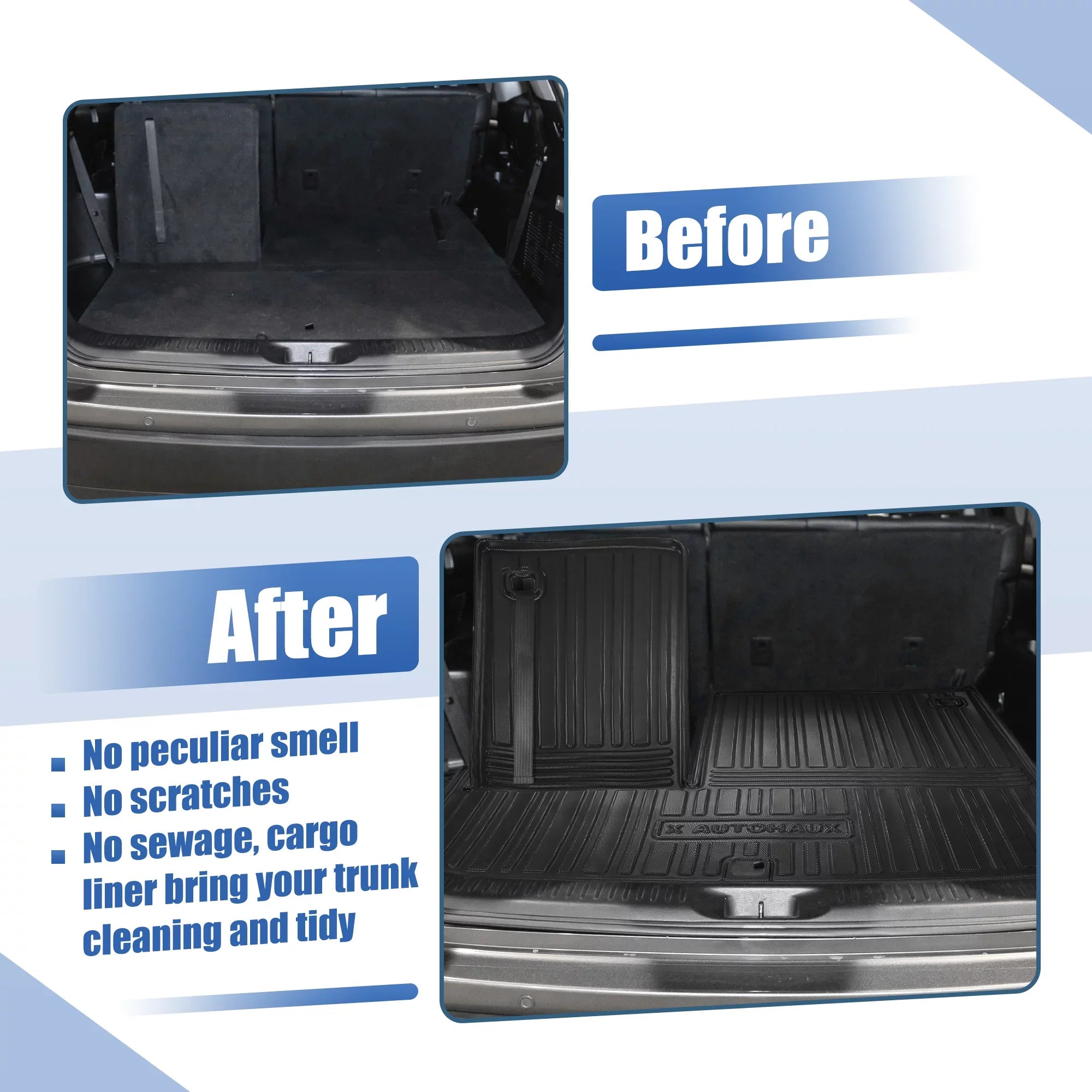 Unique Bargains Cargo Trunk Tray Cargo Liner Rear Cargo Trunk Floor Mat Waterproof Protector for Toyota Highlander 2020 2021 2022