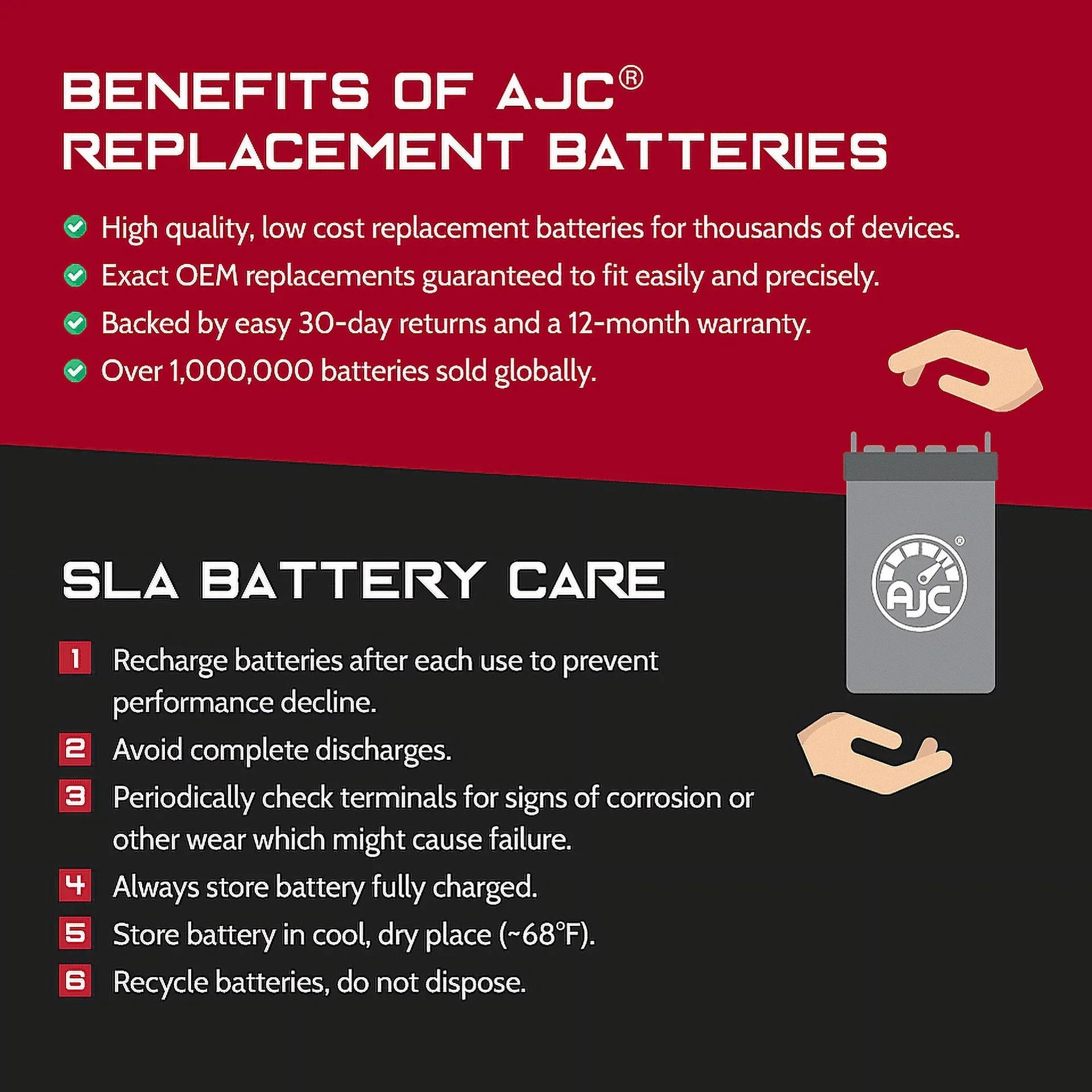 Battery Compatible with Kawasaki (Jet Ski)   750CC Personal Watercraft Replacement Battery (1992-1995)